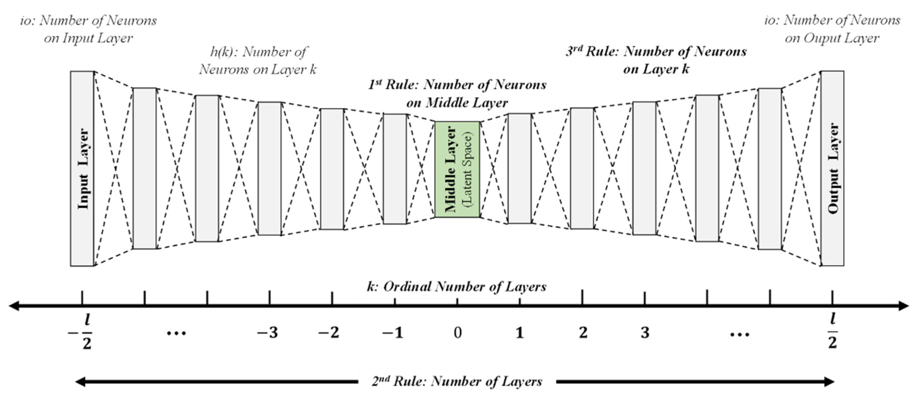 Applsci 11 09881 g008