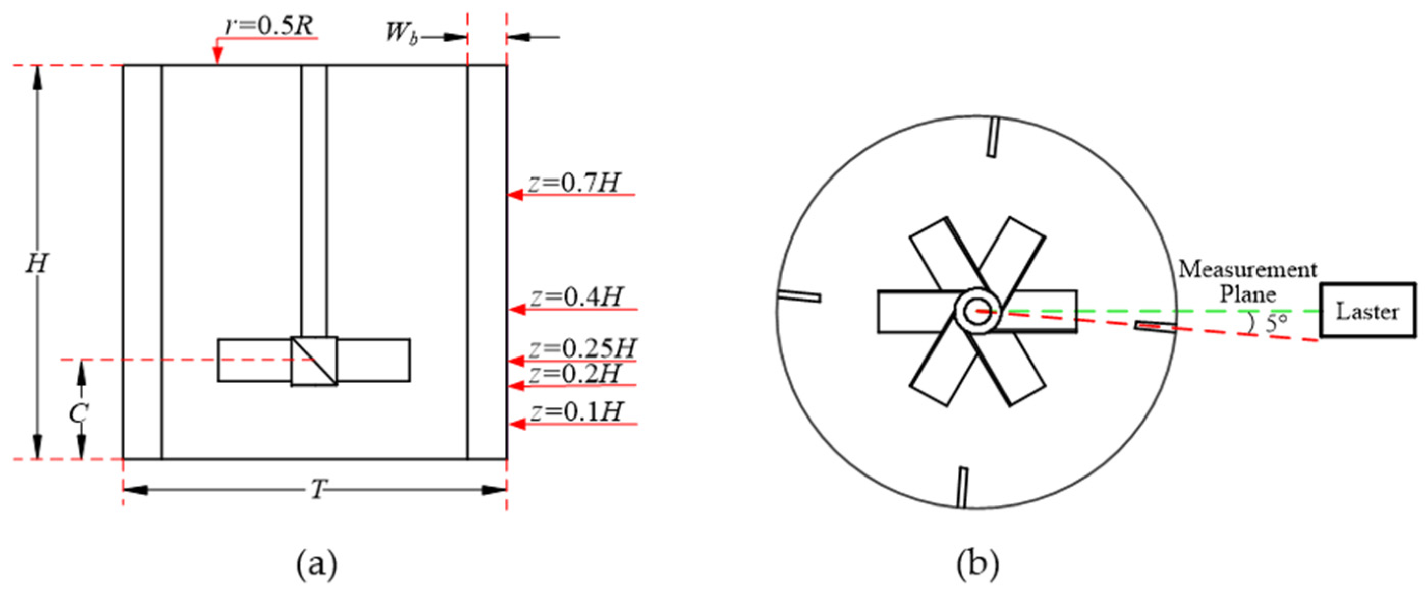 Applsci 11 09883 g004