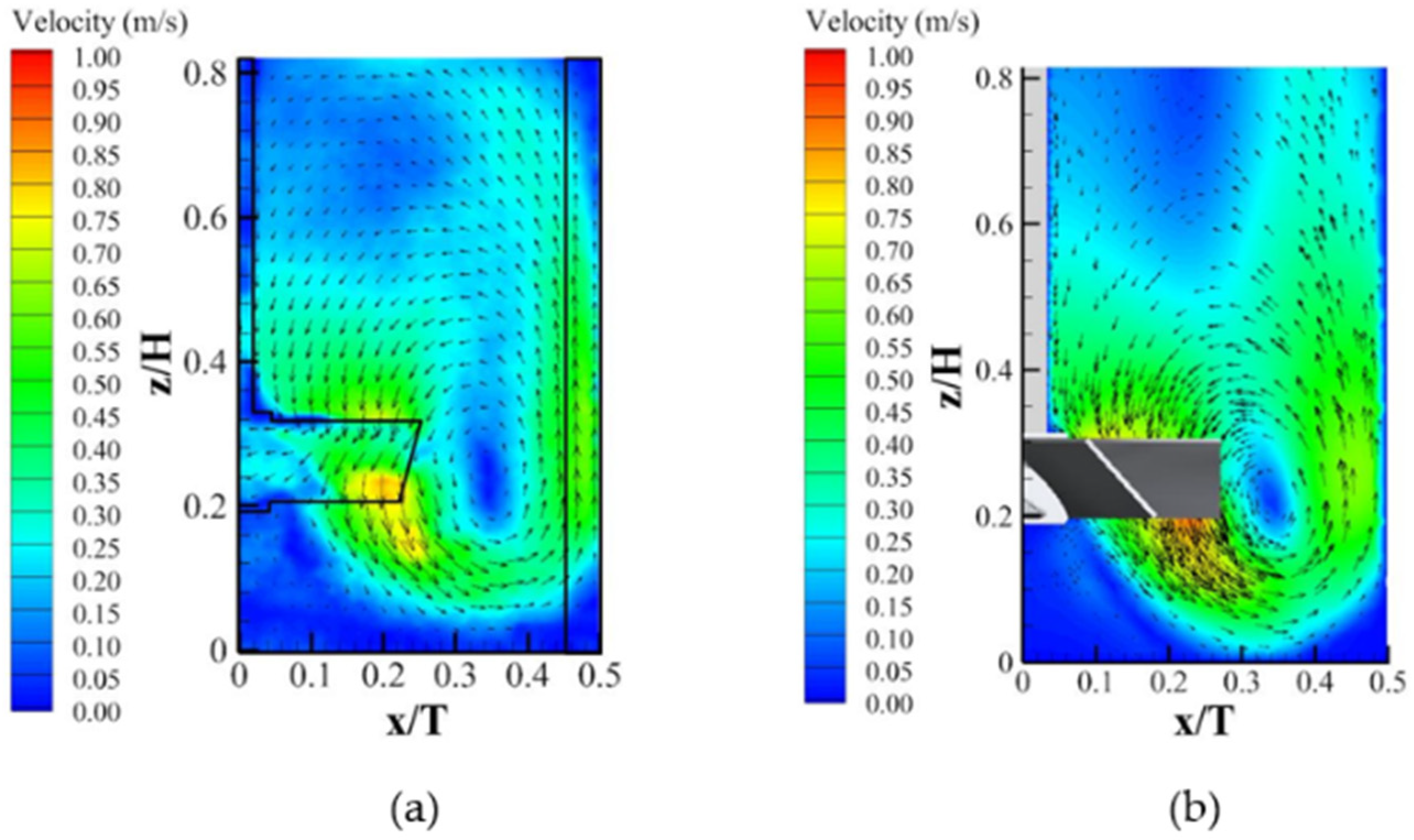 Applsci 11 09883 g005