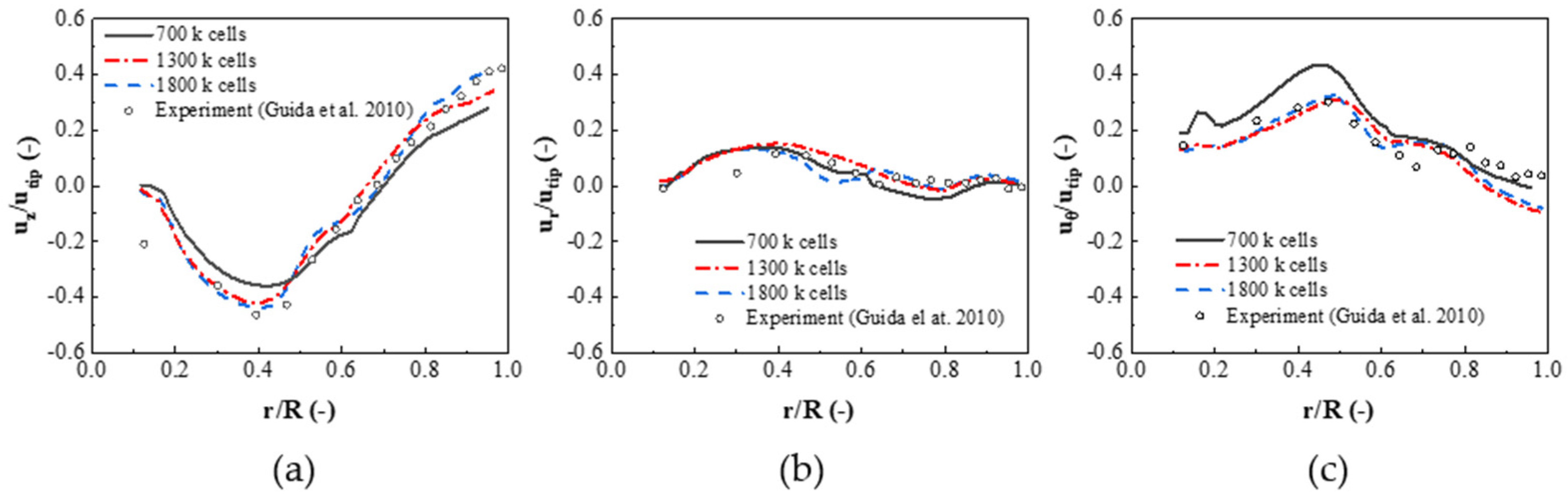 Applsci 11 09883 g006