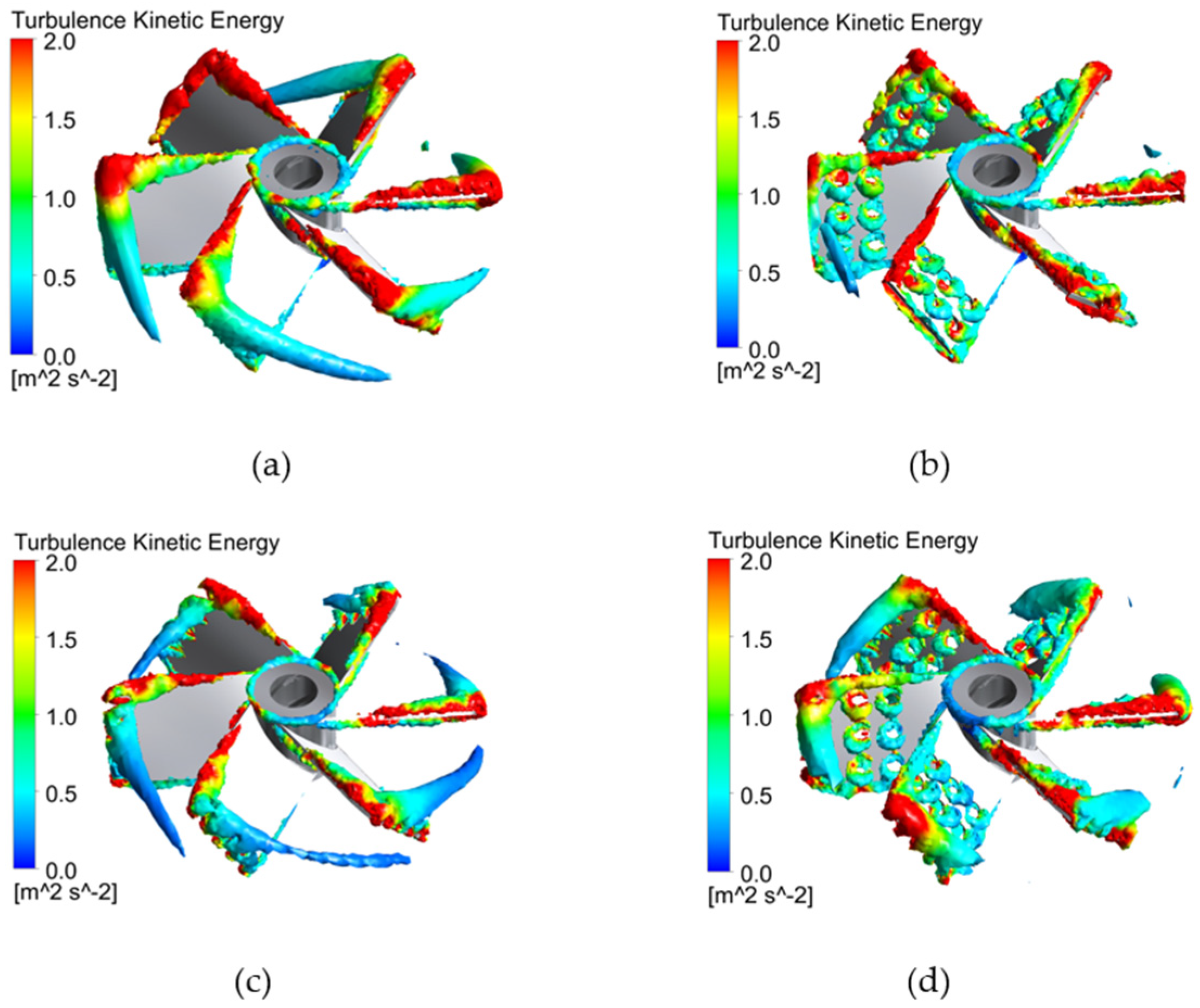 Applsci 11 09883 g009