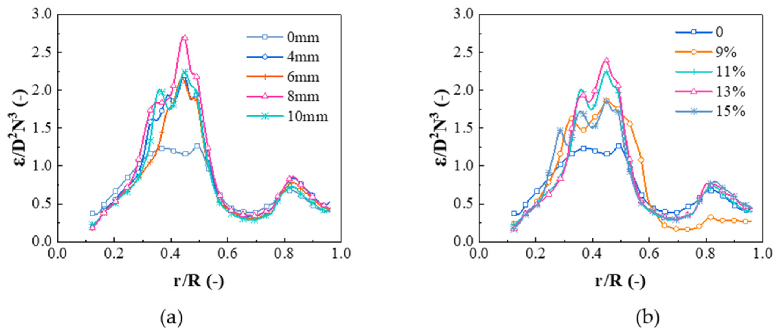 Applsci 11 09883 g014