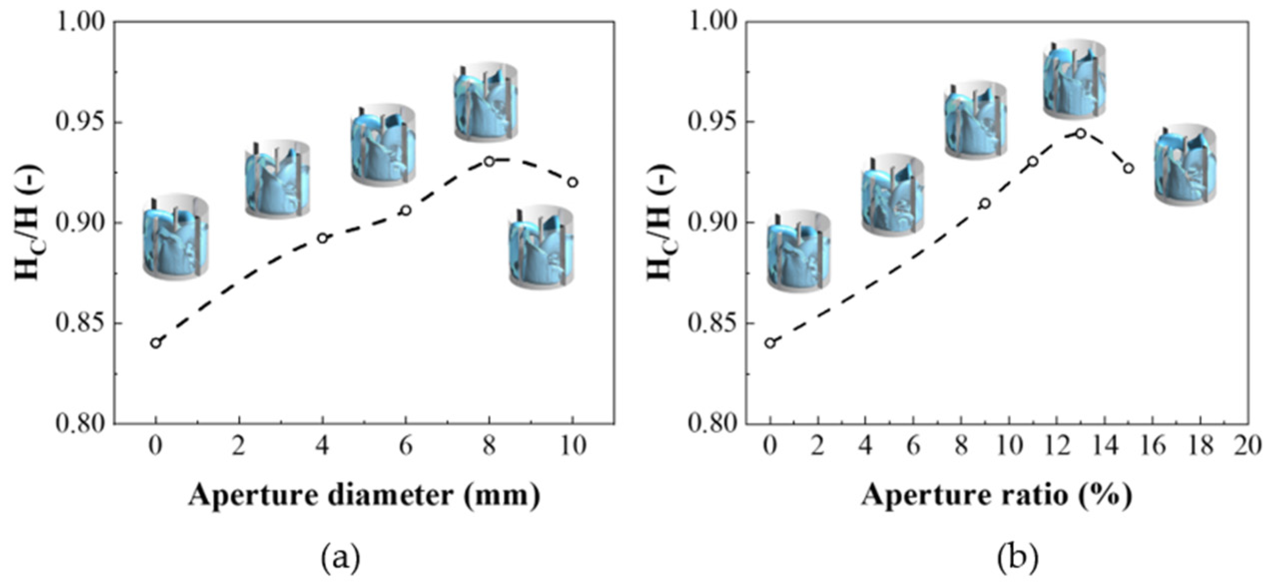 Applsci 11 09883 g016