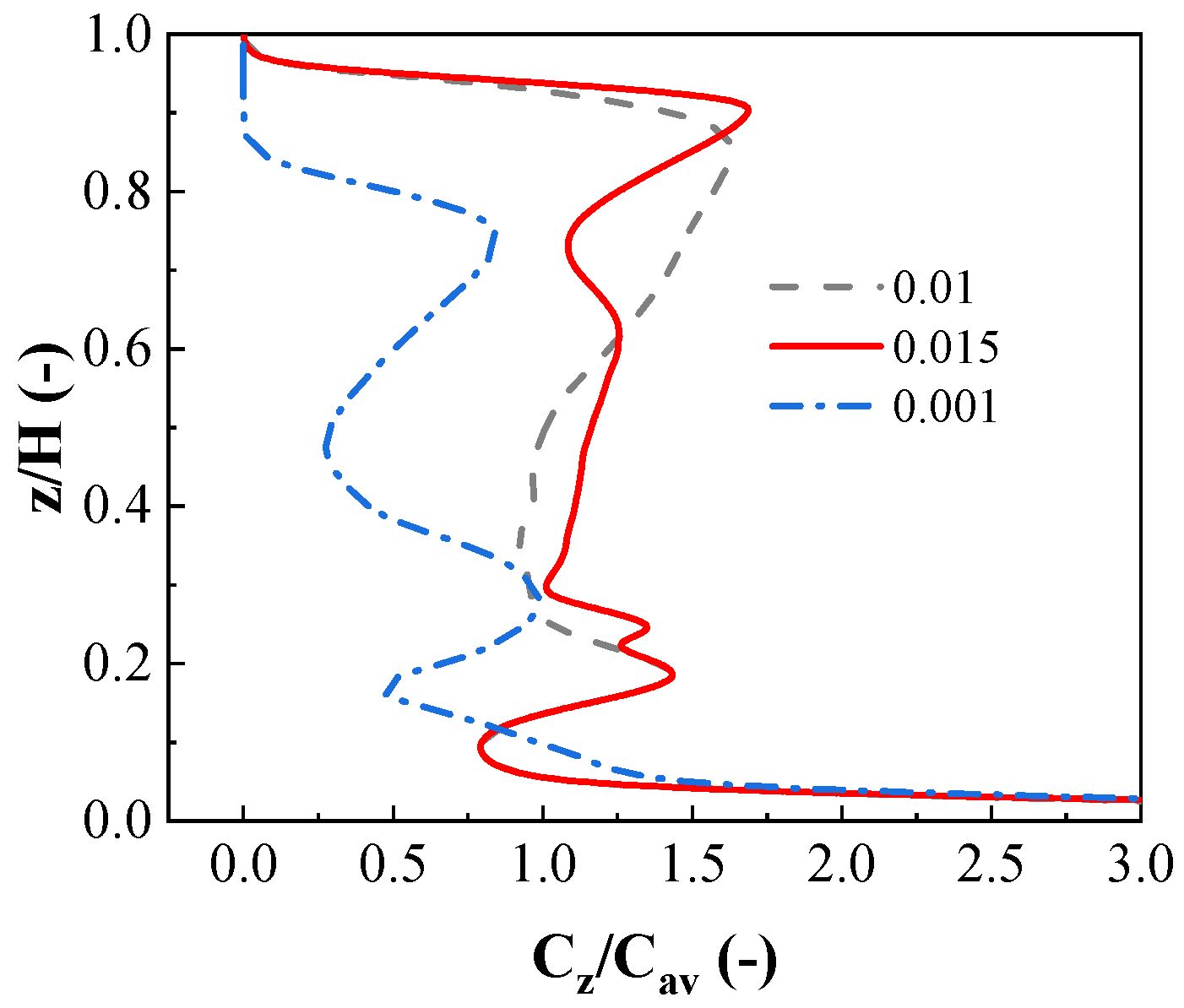 Applsci 11 09883 g017