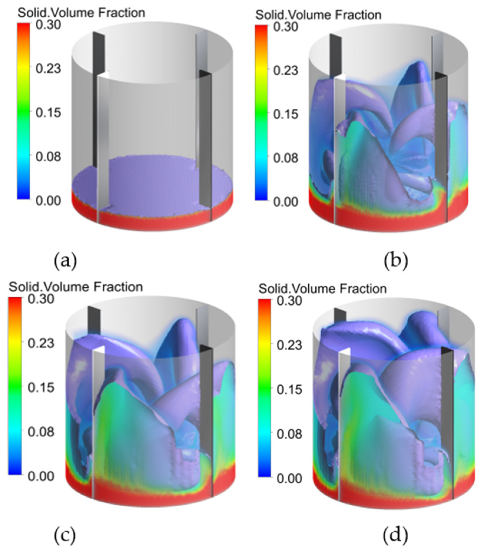 Applsci 11 09883 g019
