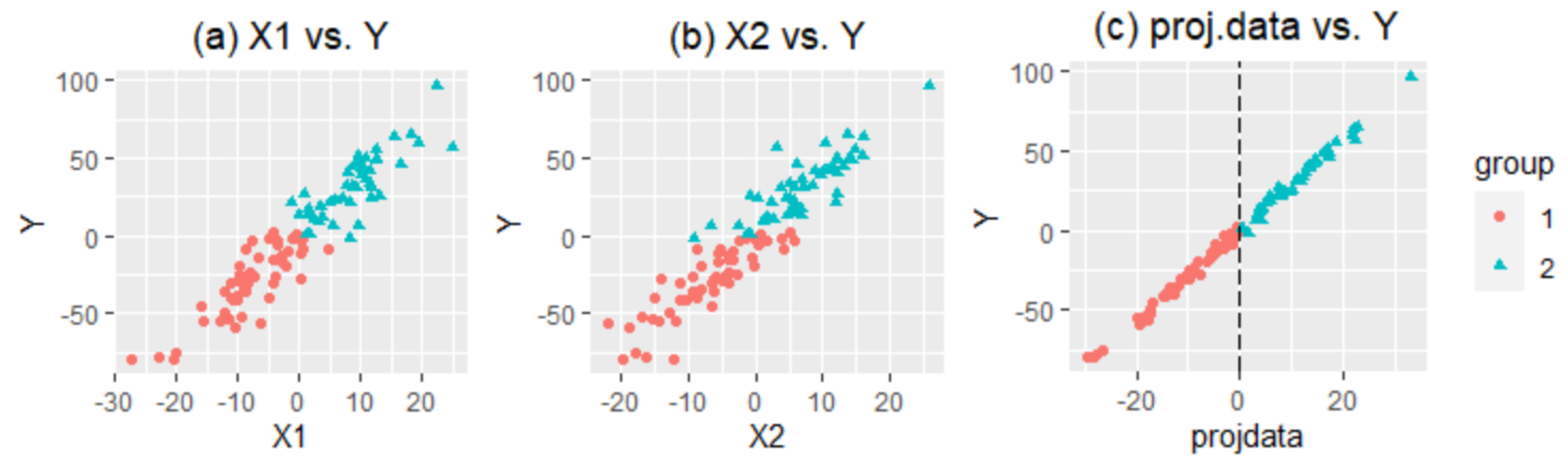 Applsci 11 09885 g001