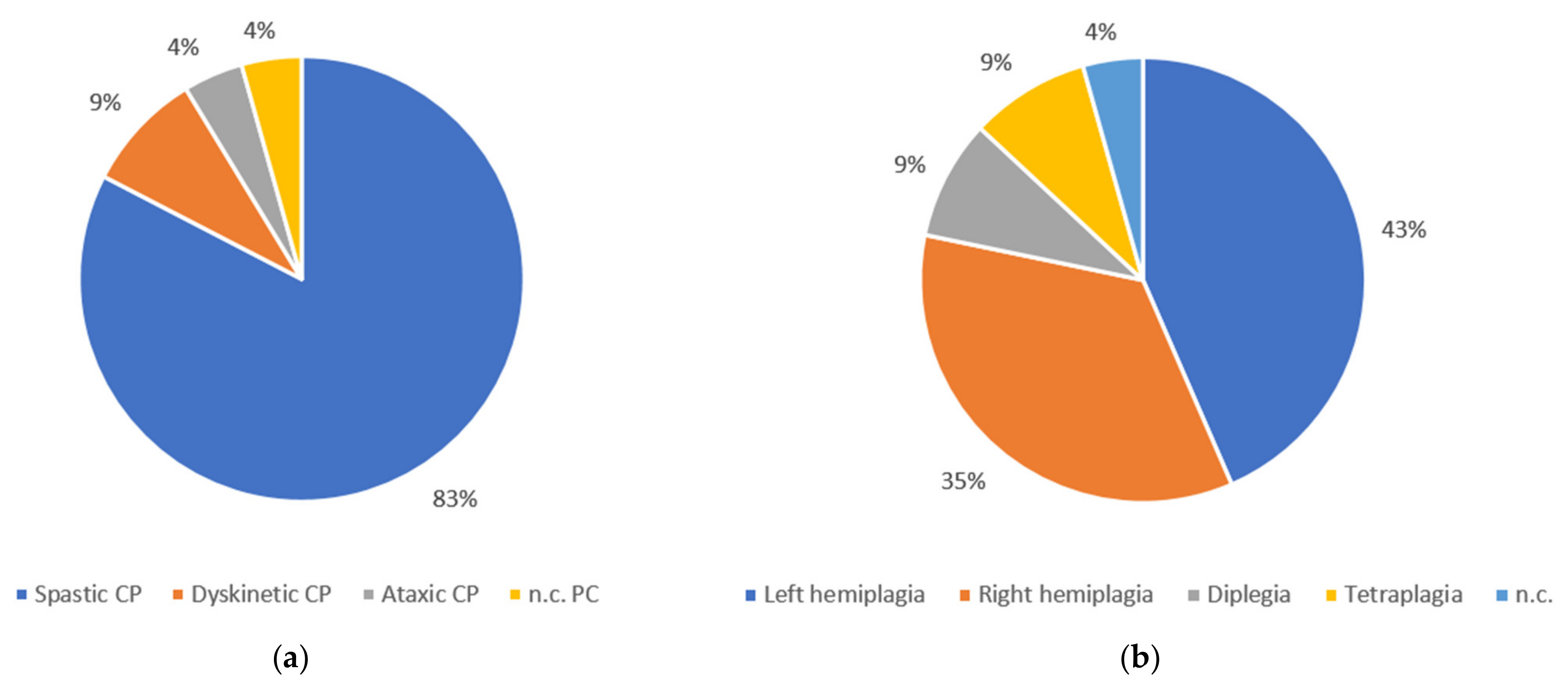 Applsci 11 09886 g003