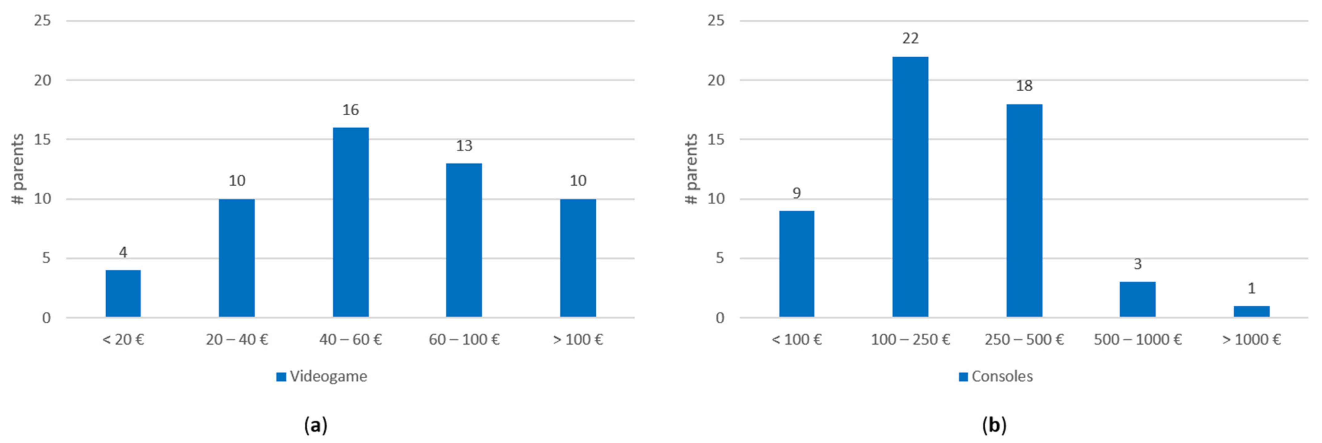 Applsci 11 09886 g010