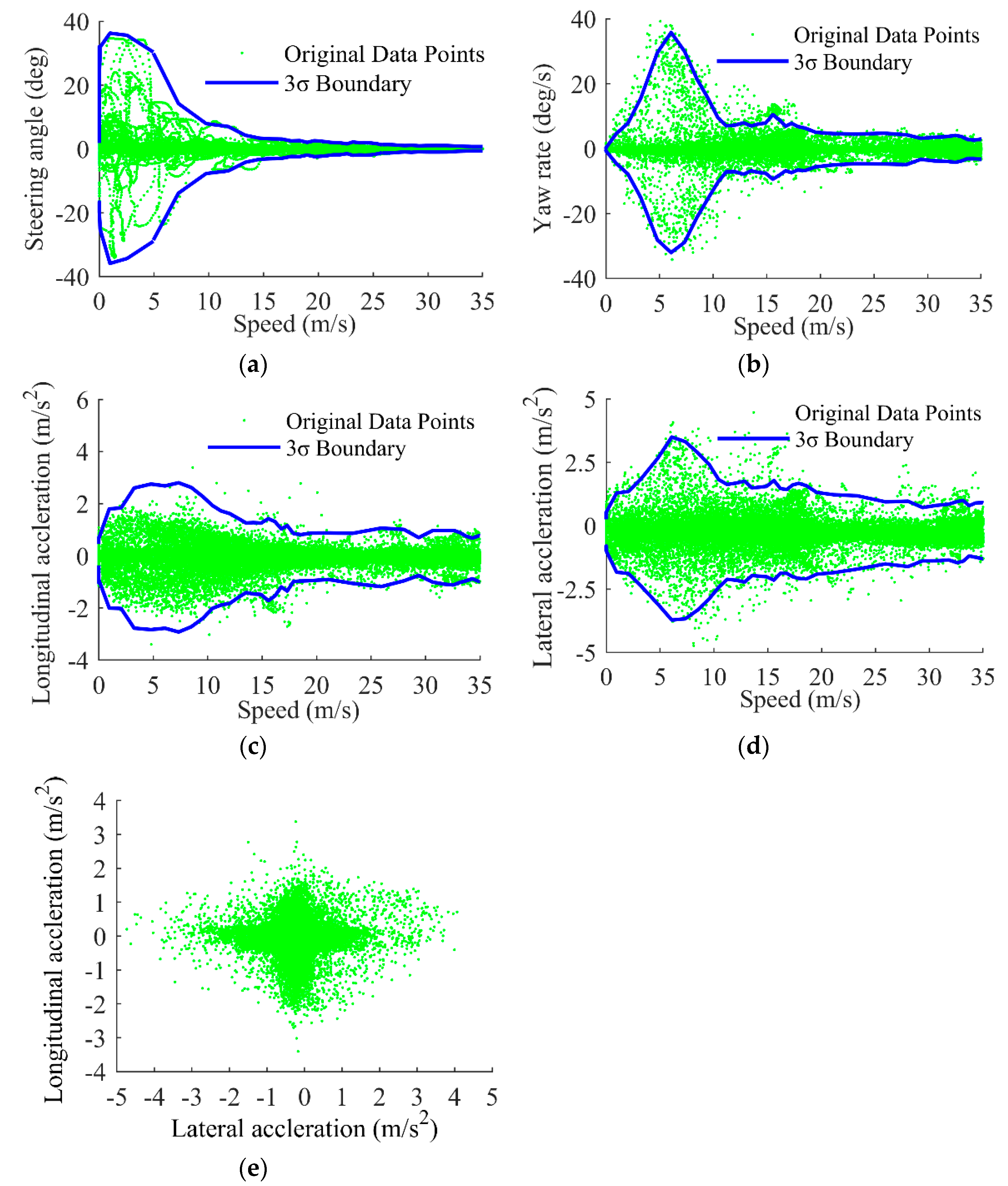 Applsci 11 09887 g002