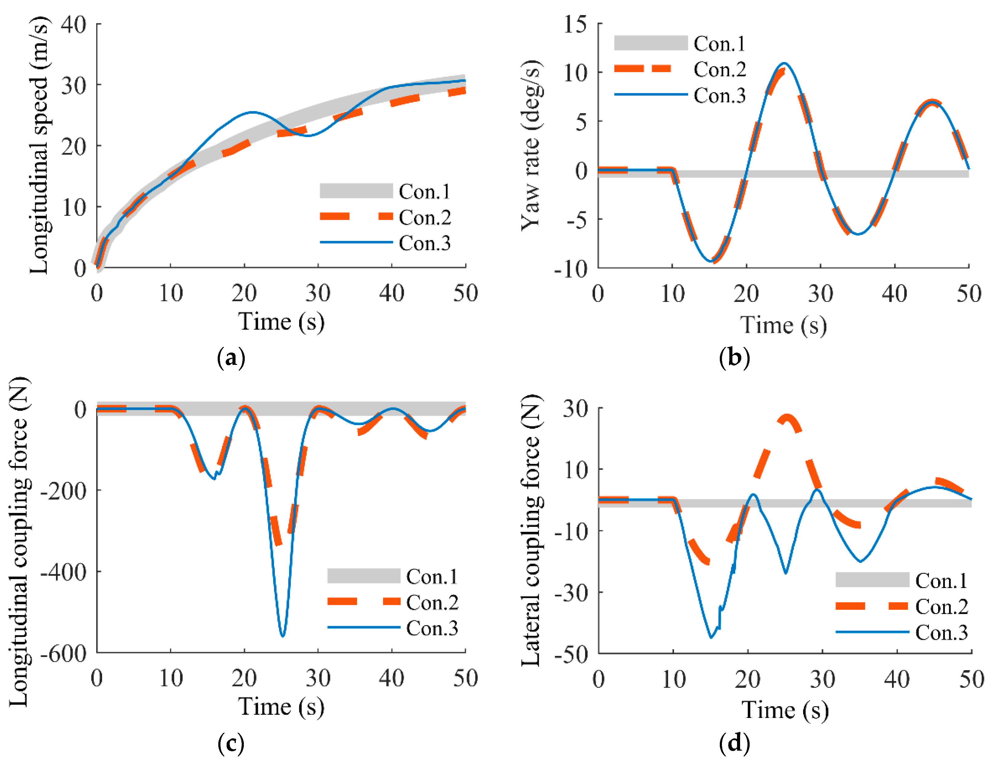 Applsci 11 09887 g006