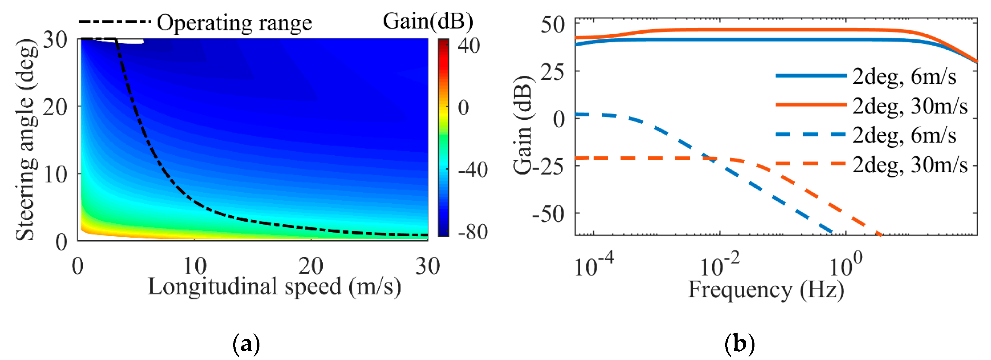 Applsci 11 09887 g008