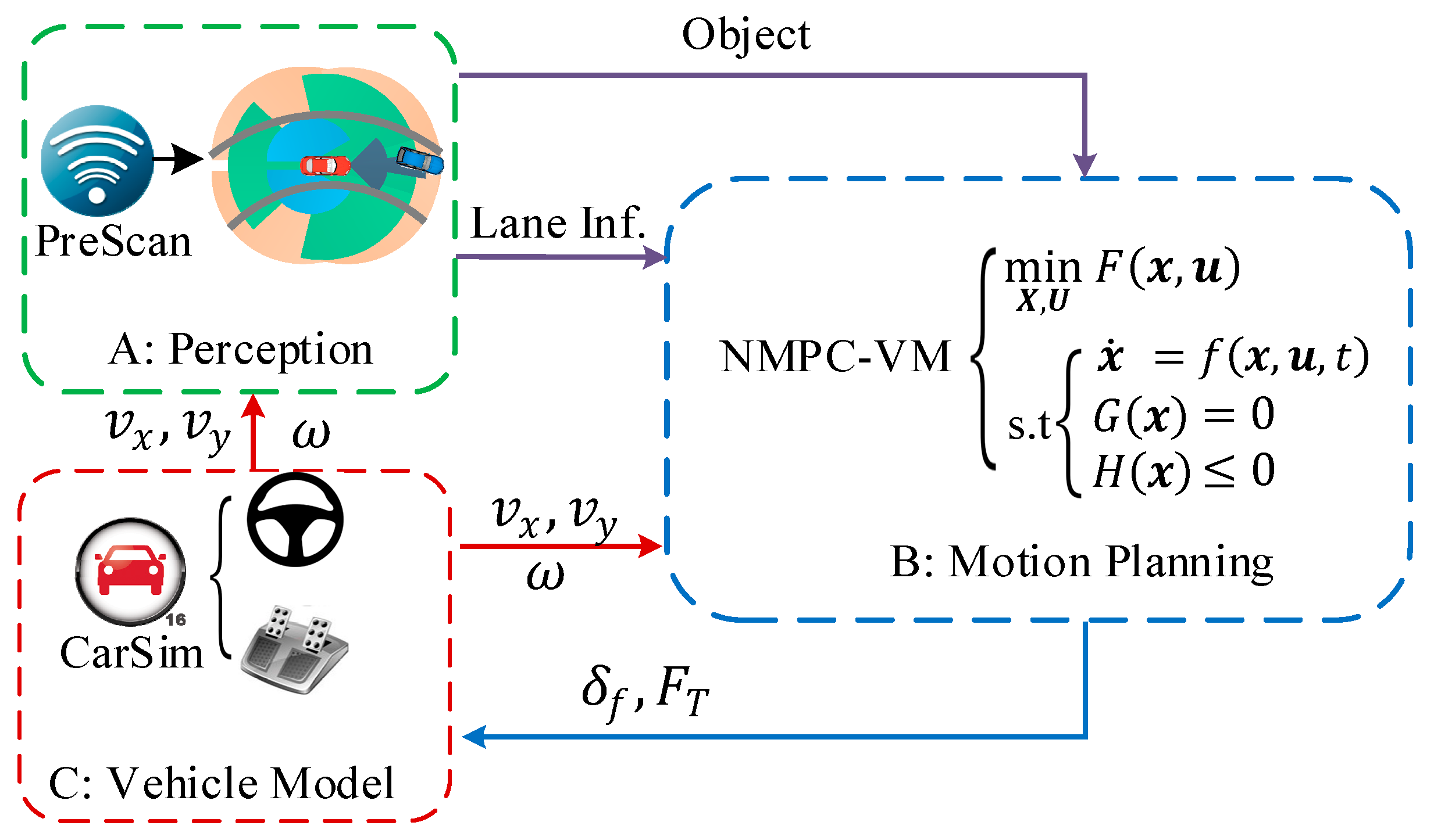 Applsci 11 09887 g011