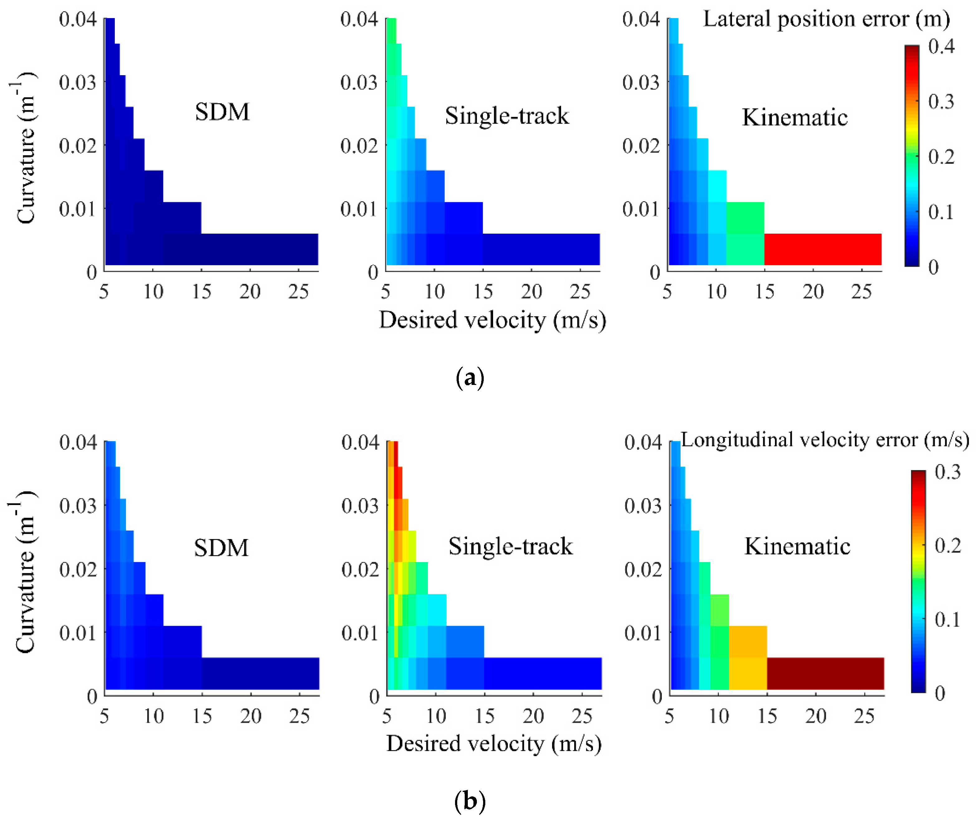 Applsci 11 09887 g013