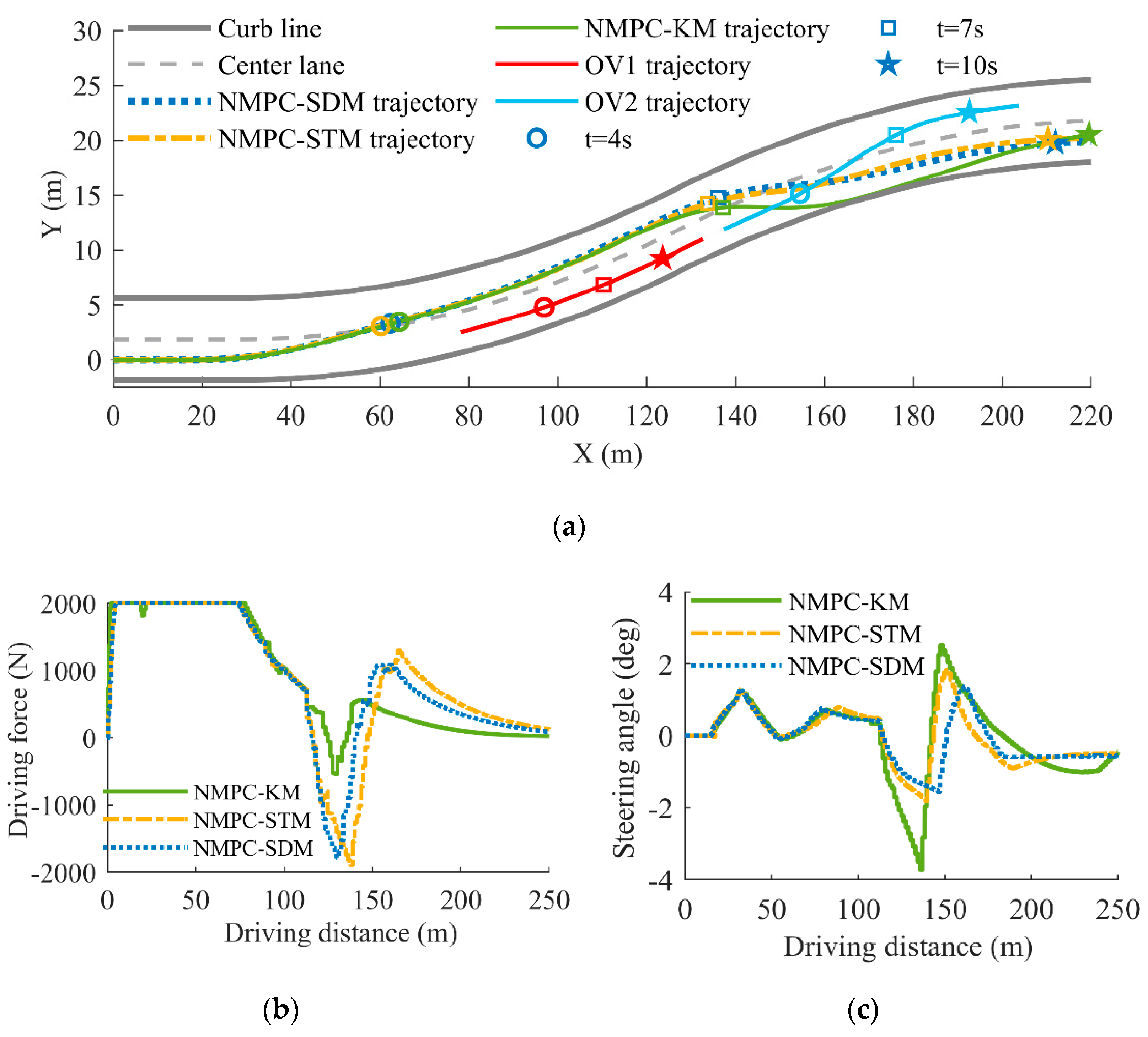 Applsci 11 09887 g015a