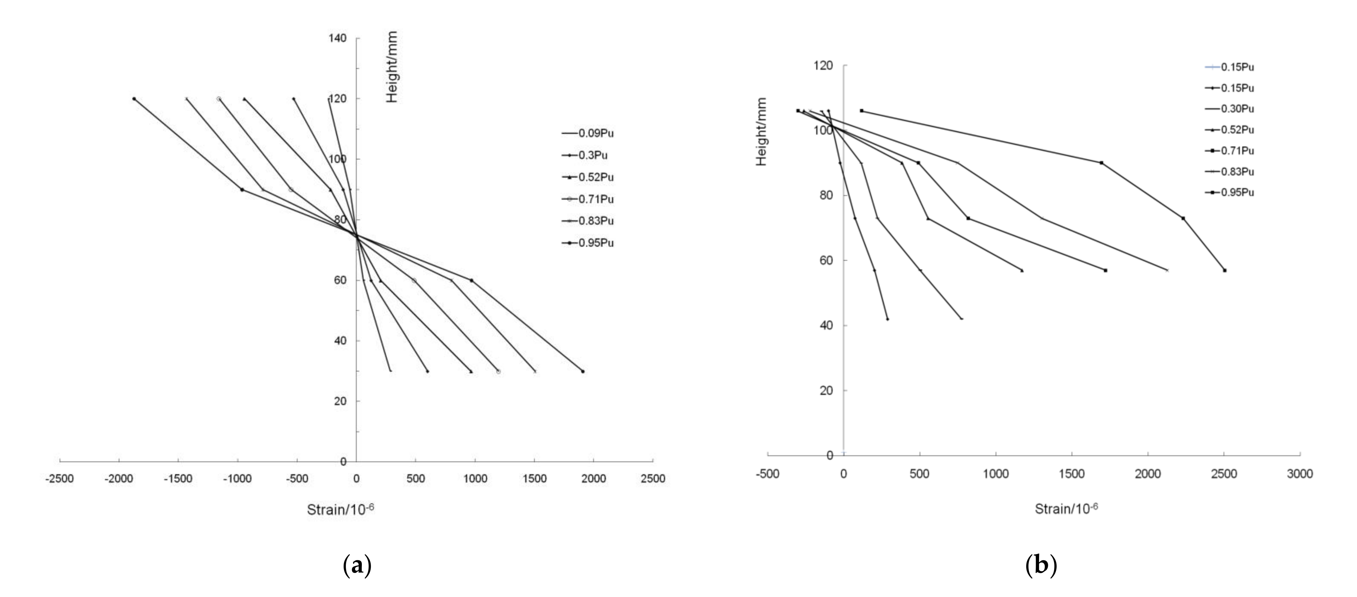 Applsci 11 09888 g008