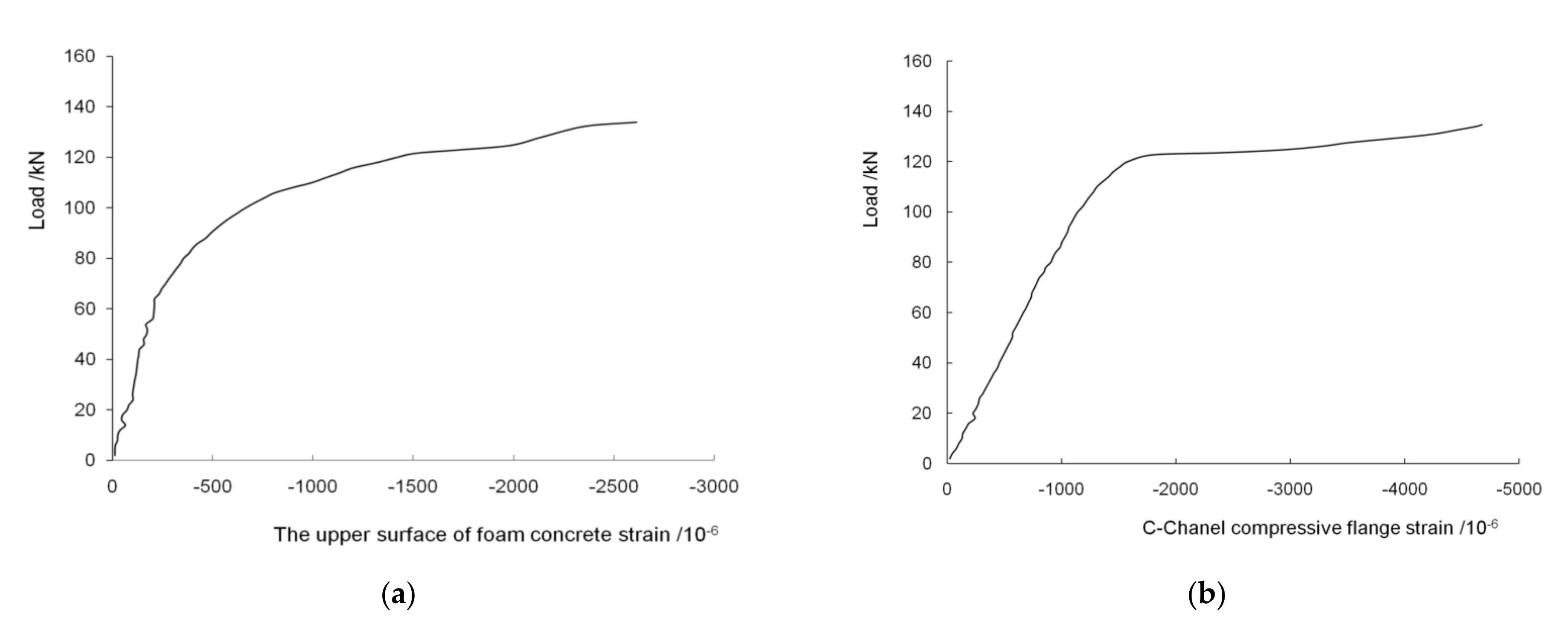 Applsci 11 09888 g009