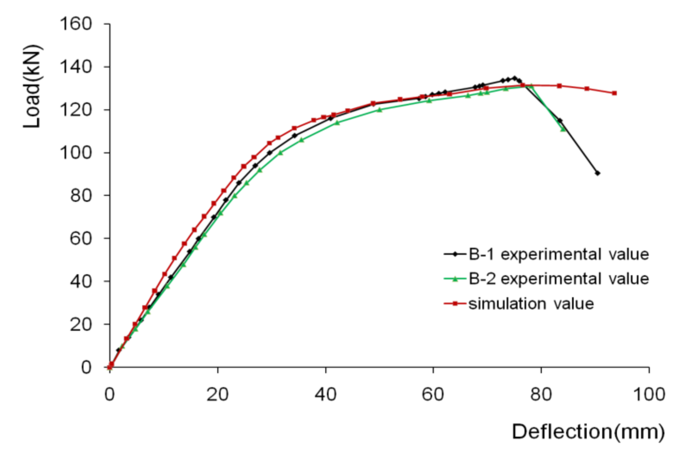 Applsci 11 09888 g015