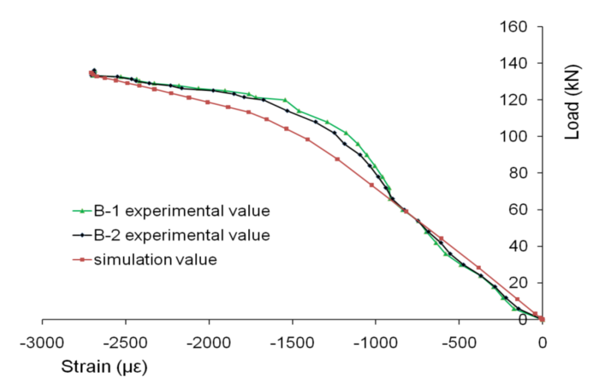 Applsci 11 09888 g017