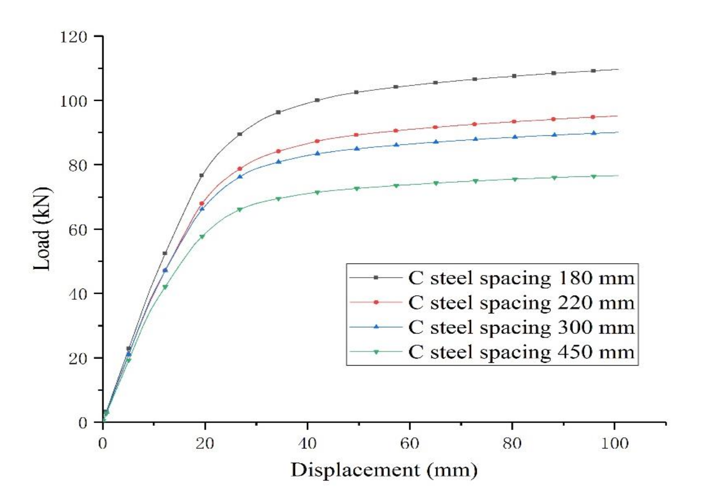 Applsci 11 09888 g019