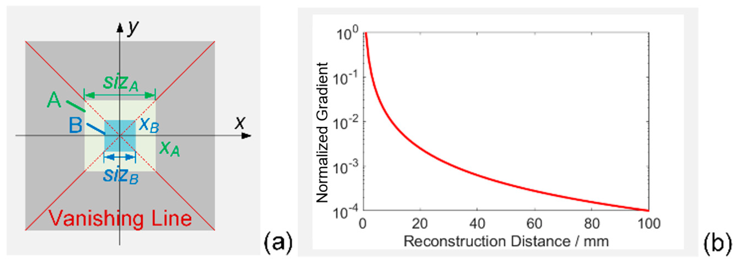 Applsci 11 09889 g005