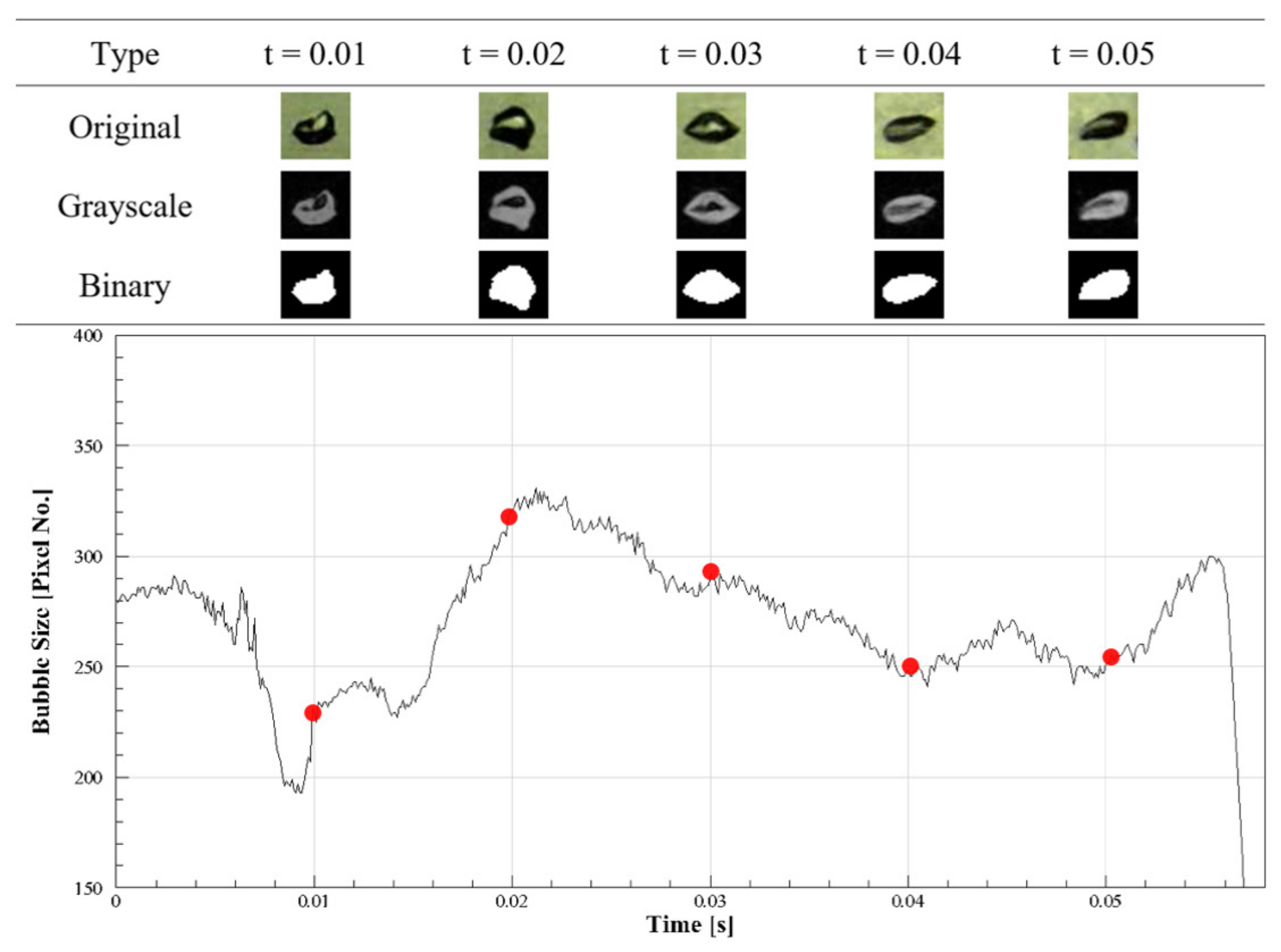 Applsci 11 09890 g007