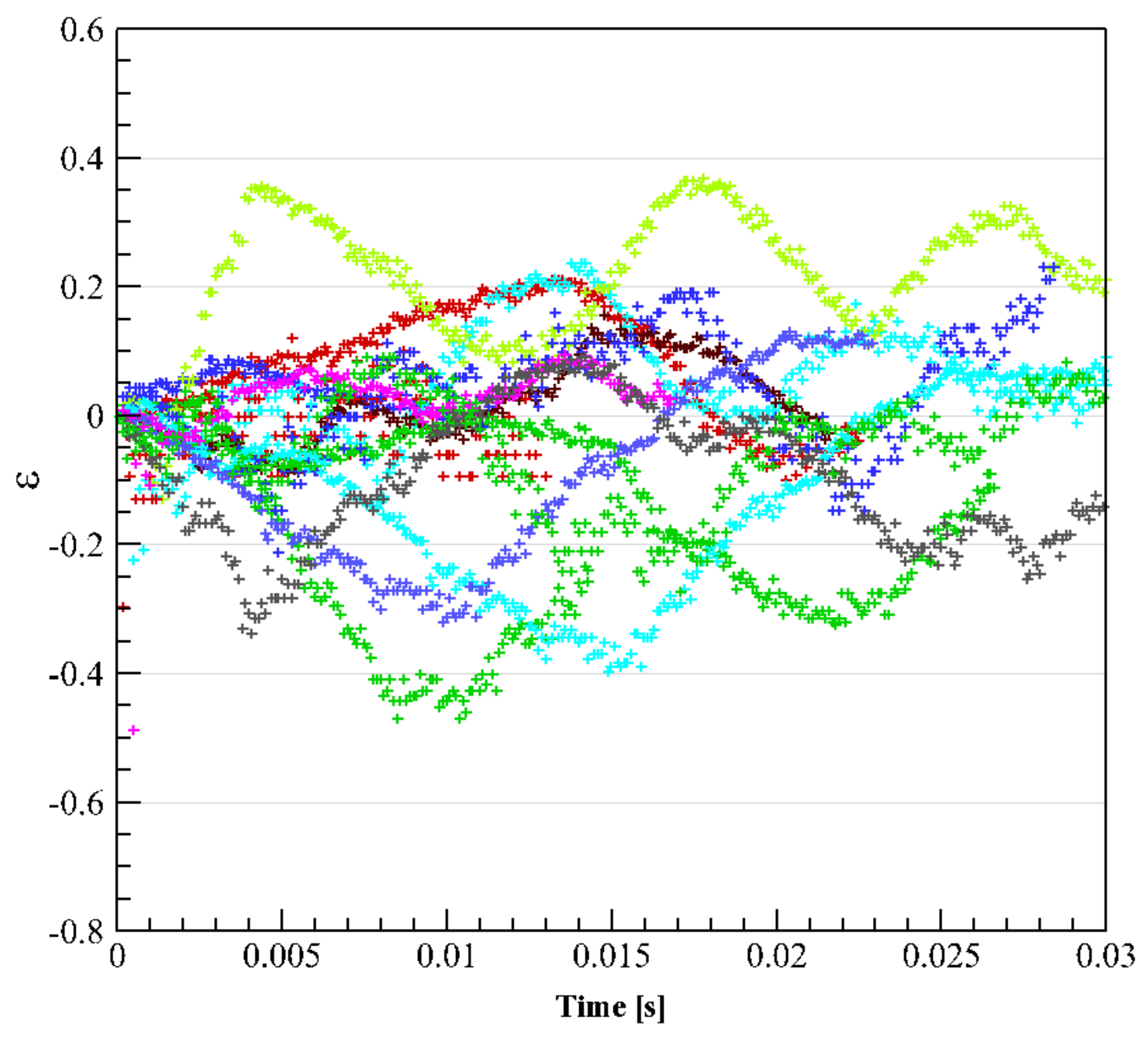 Applsci 11 09890 g008