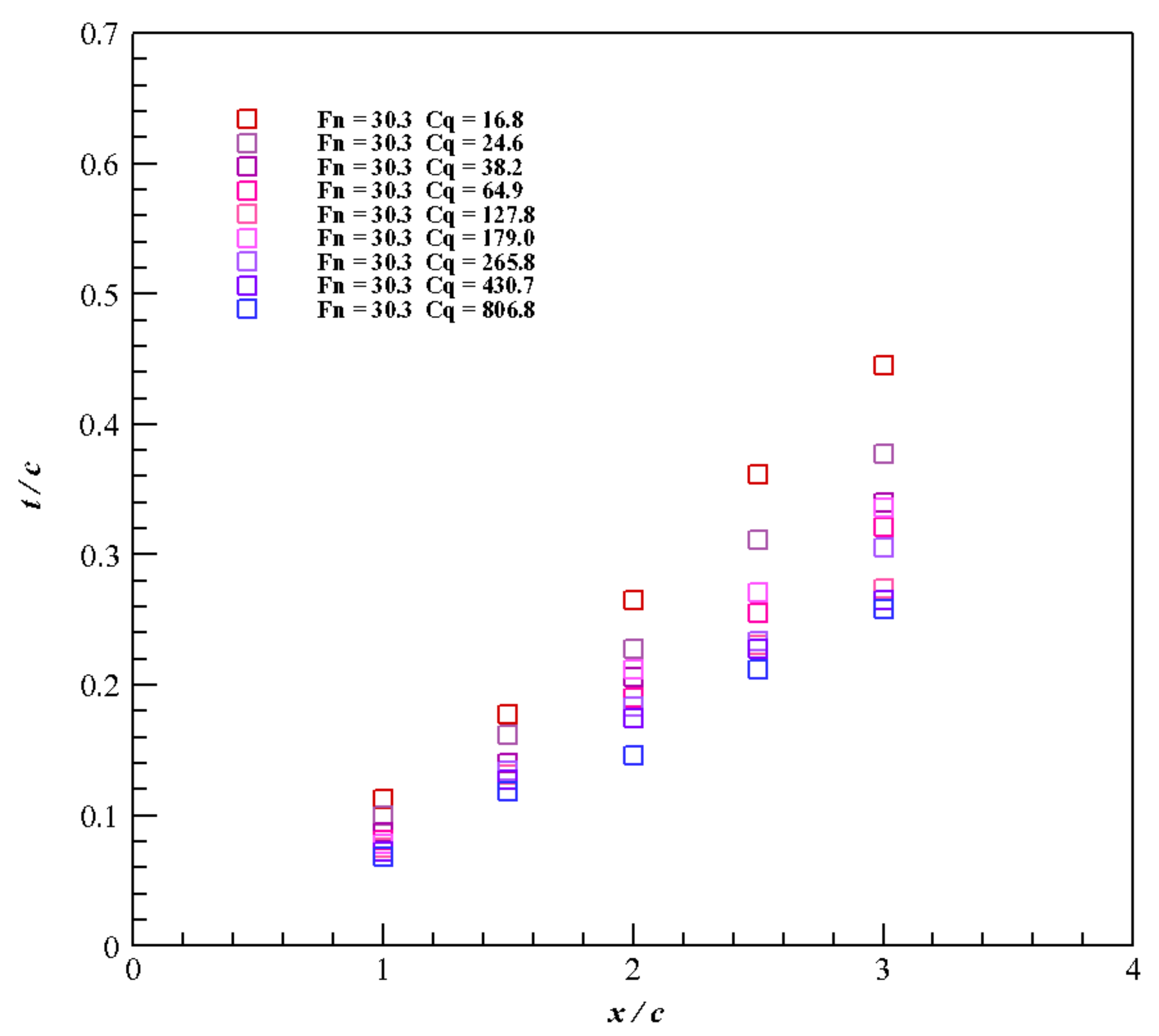 Applsci 11 09890 g017