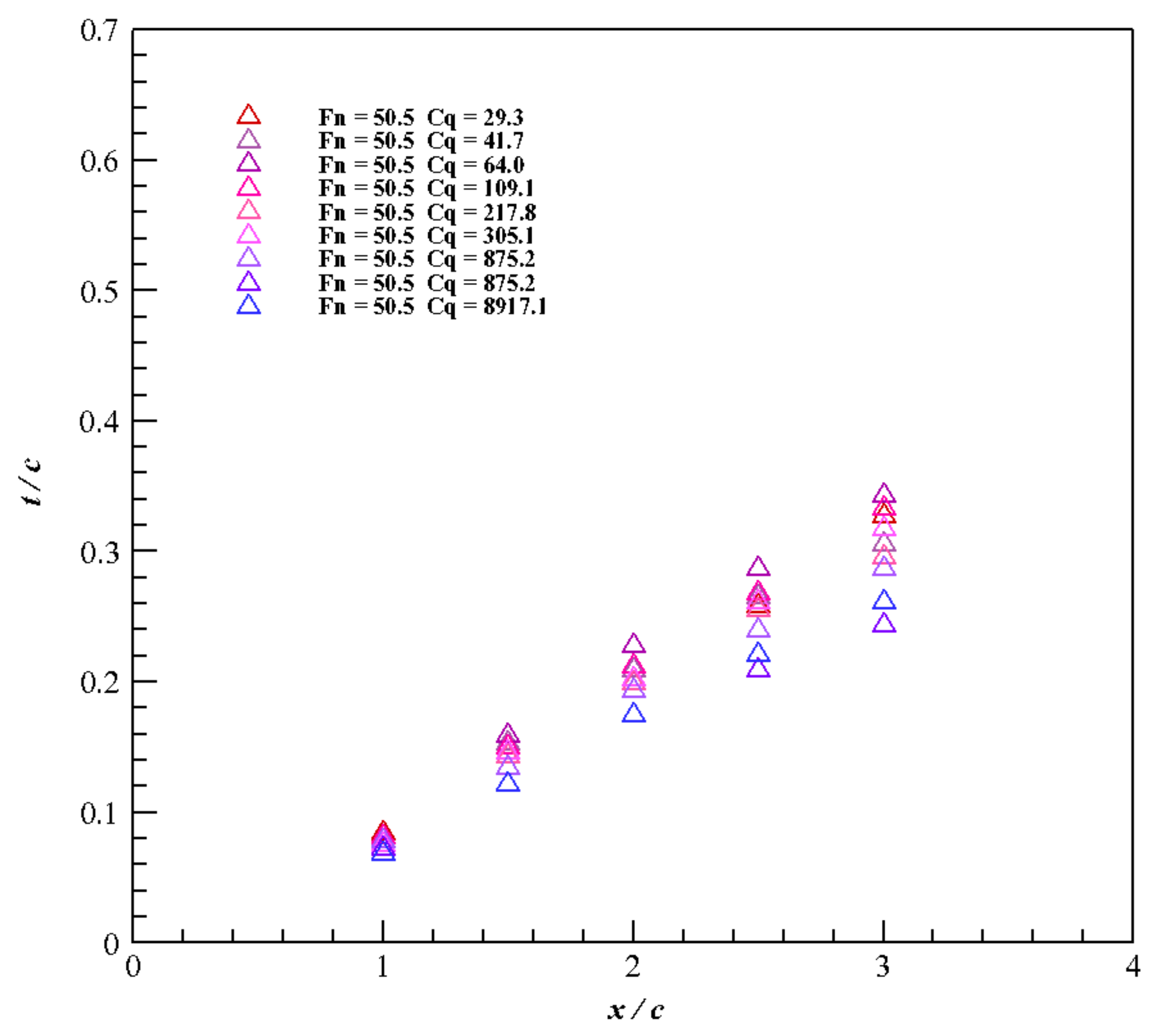 Applsci 11 09890 g018