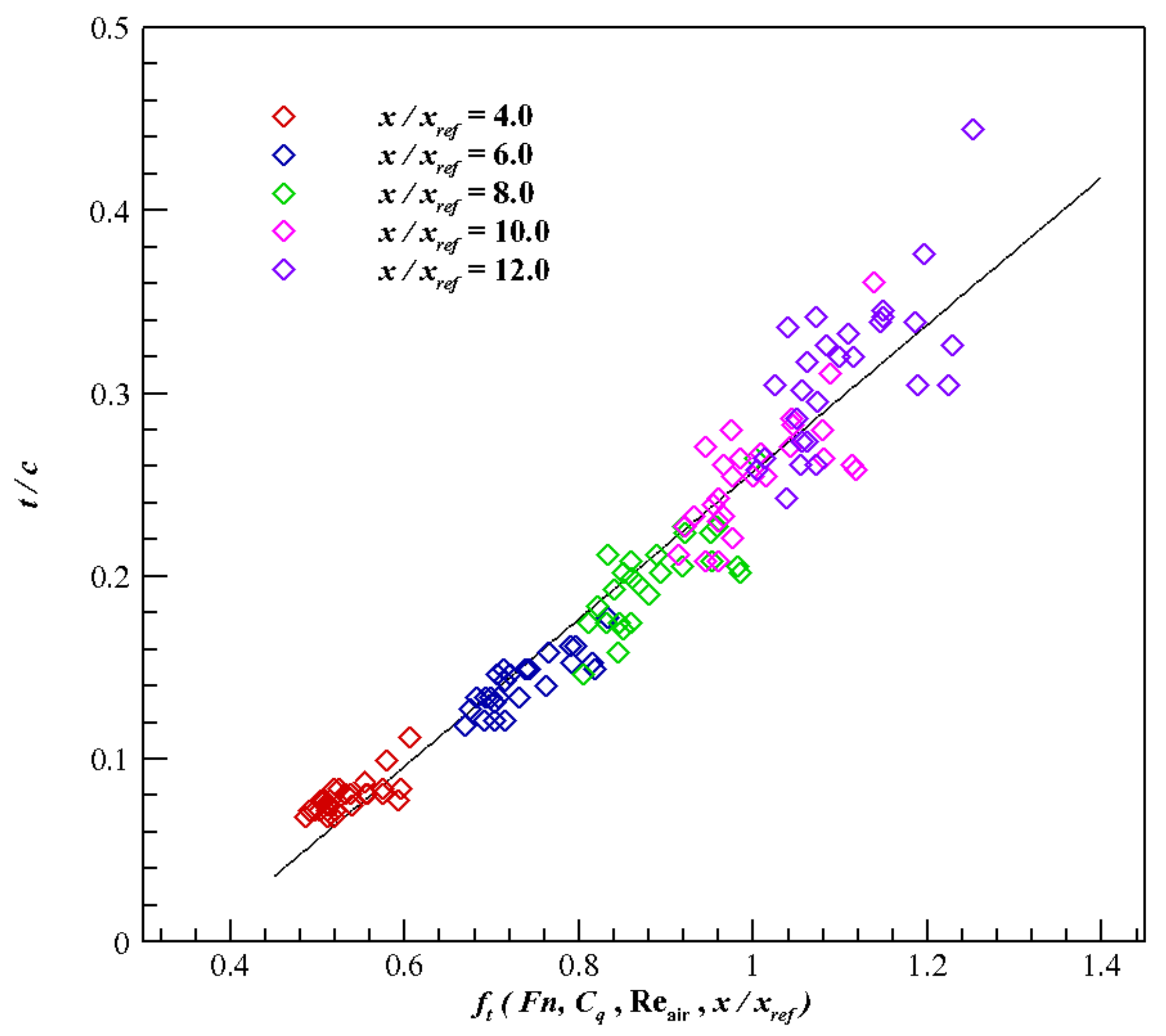 Applsci 11 09890 g020