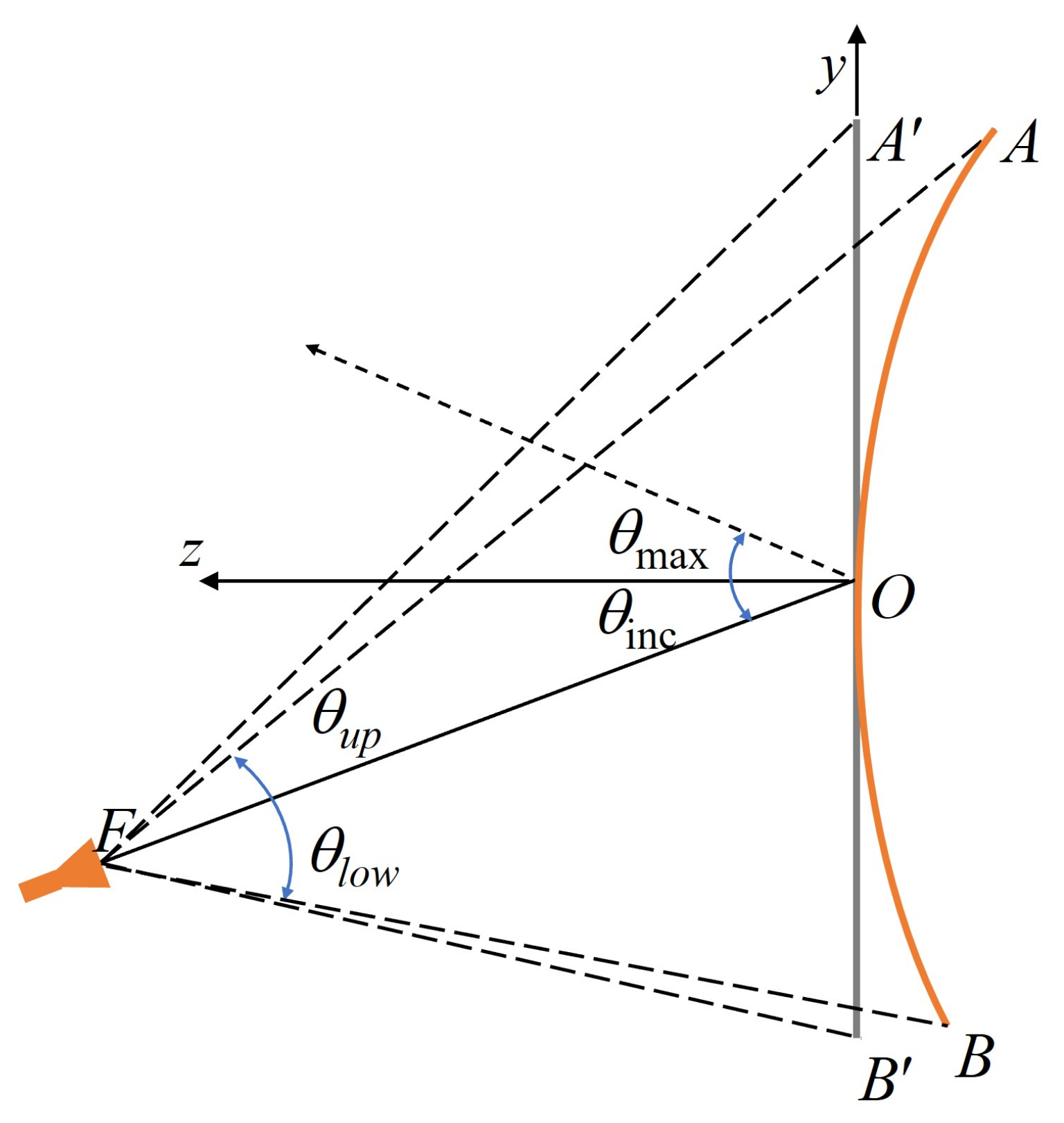 Applsci 11 09893 g001