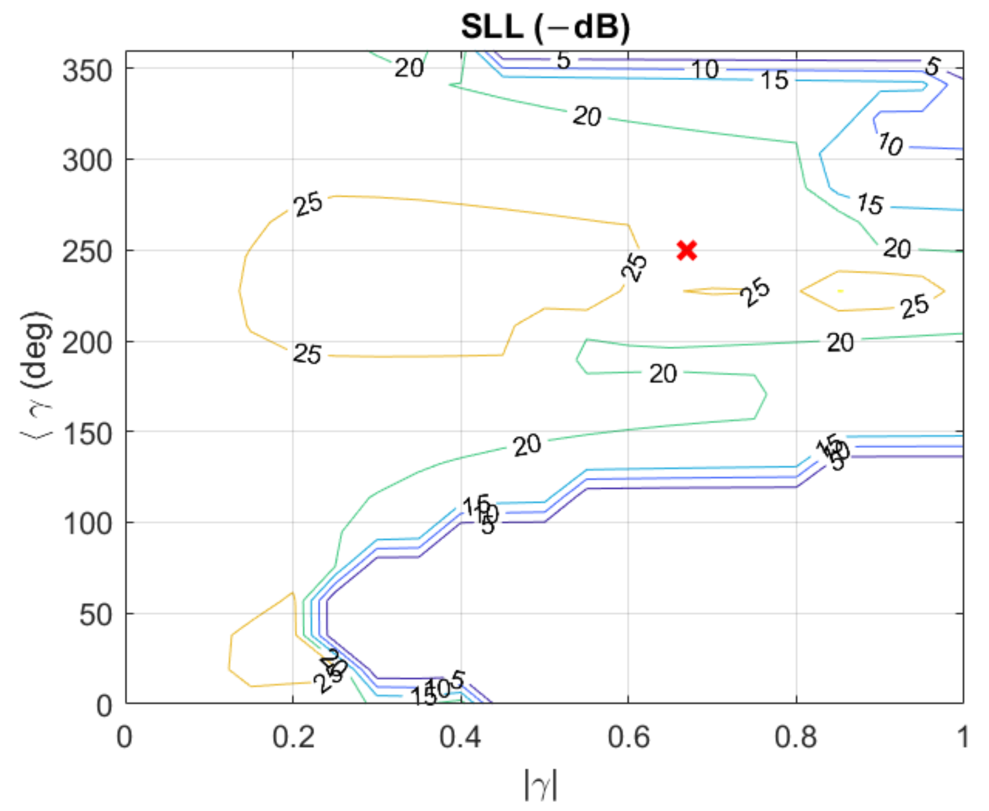 Applsci 11 09893 g002b