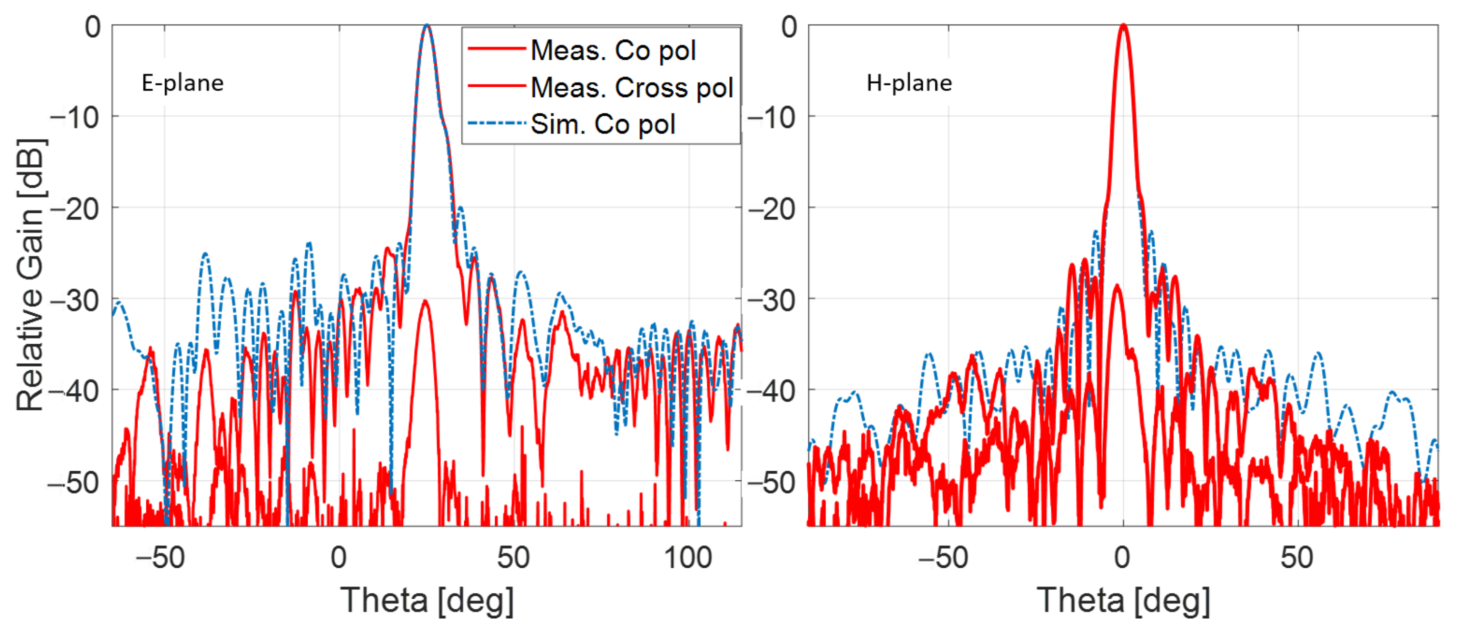 Applsci 11 09893 g008