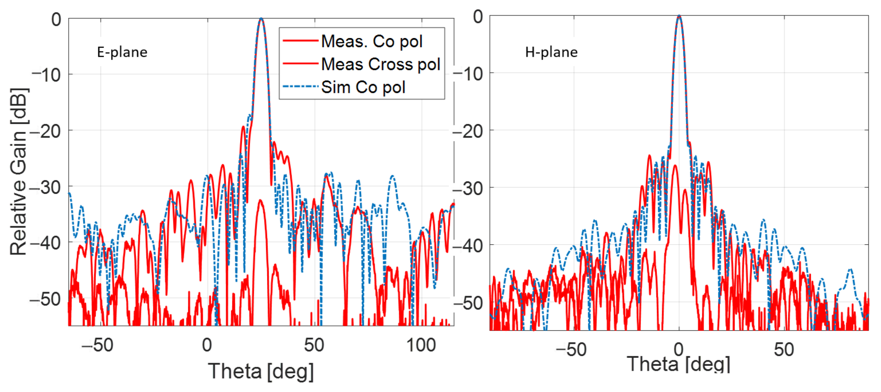 Applsci 11 09893 g009