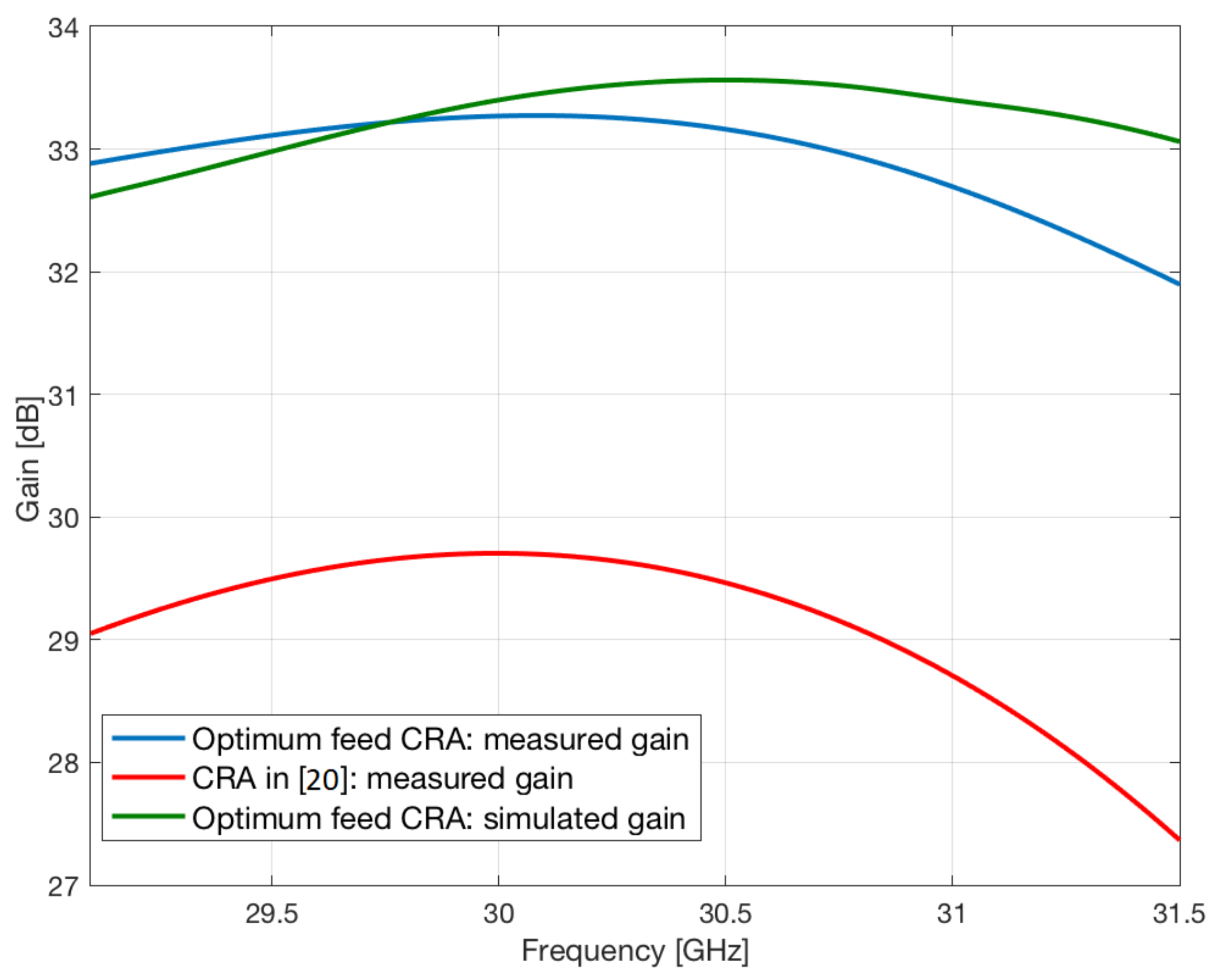 Applsci 11 09893 g011