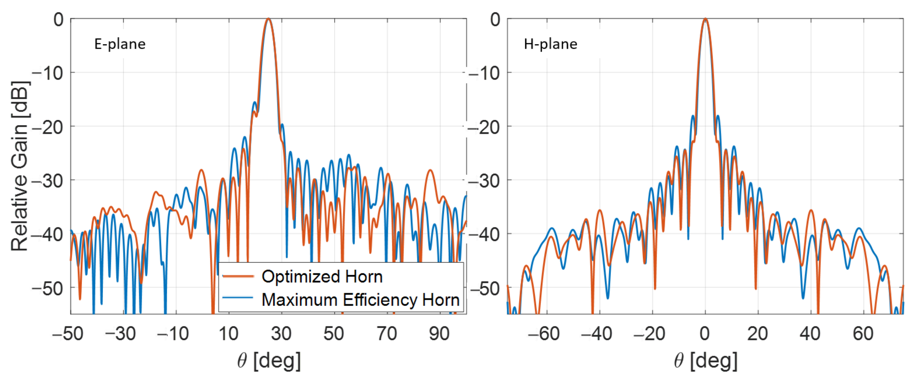 Applsci 11 09893 g012