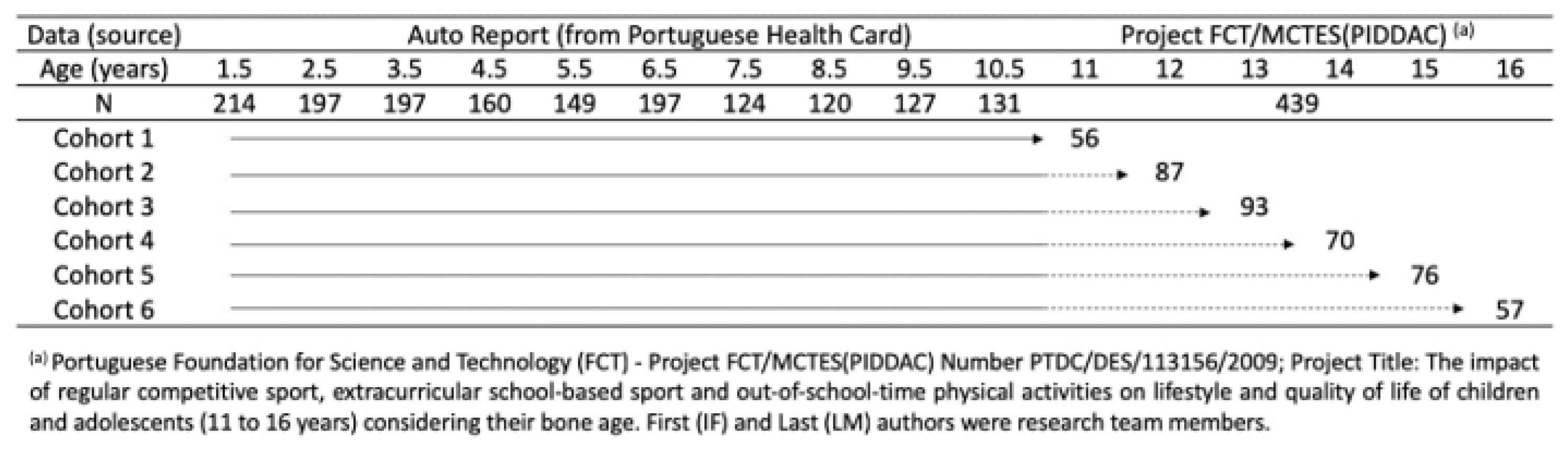 Applsci 11 09894 g001