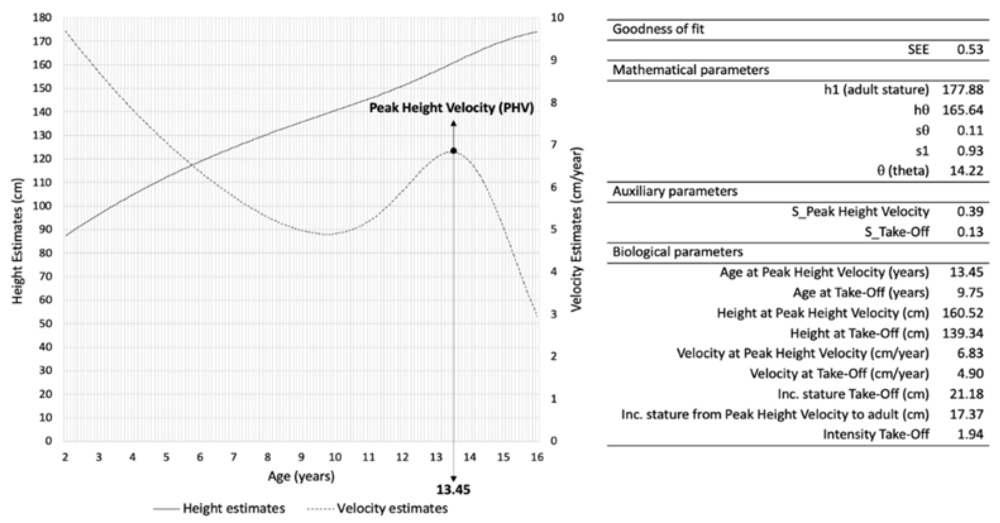 Applsci 11 09894 g002
