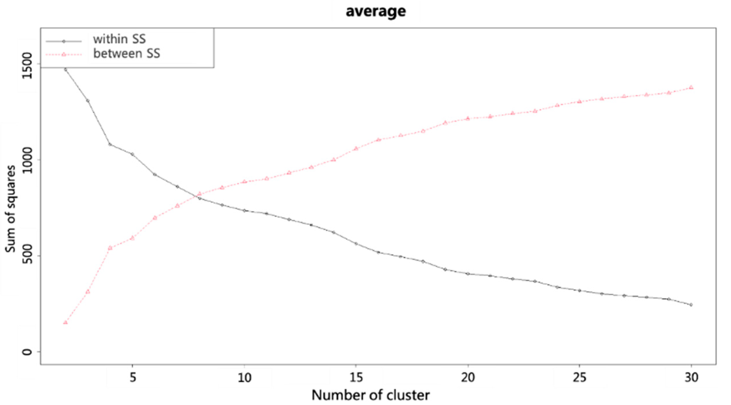 Applsci 11 09895 g005