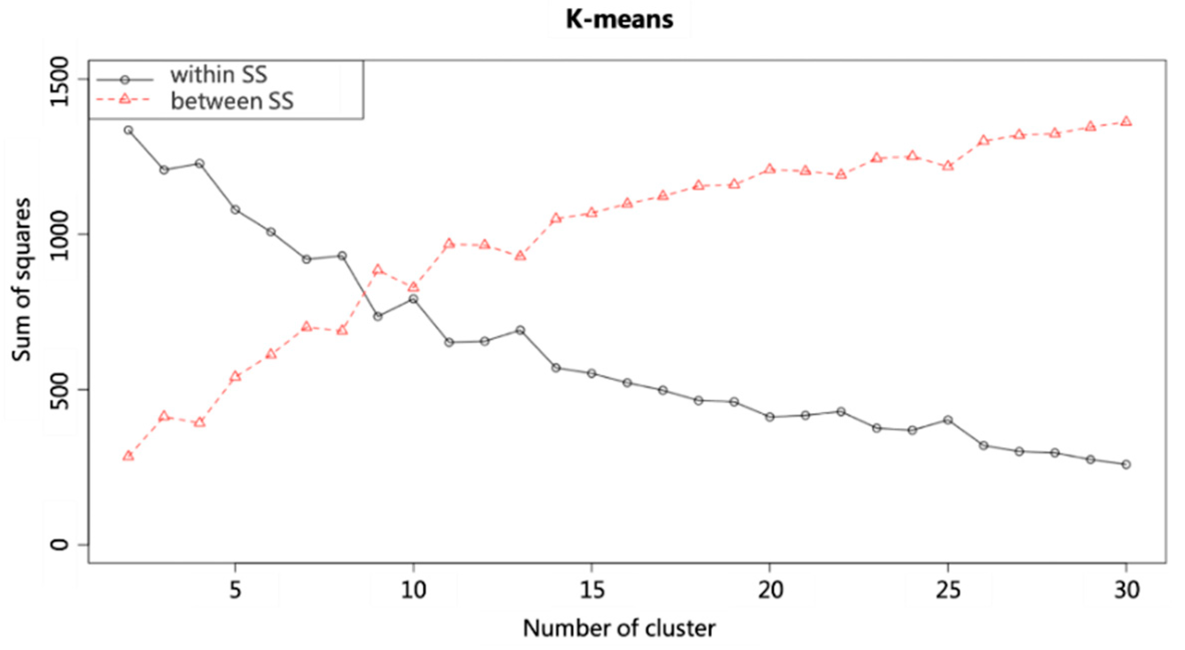 Applsci 11 09895 g006
