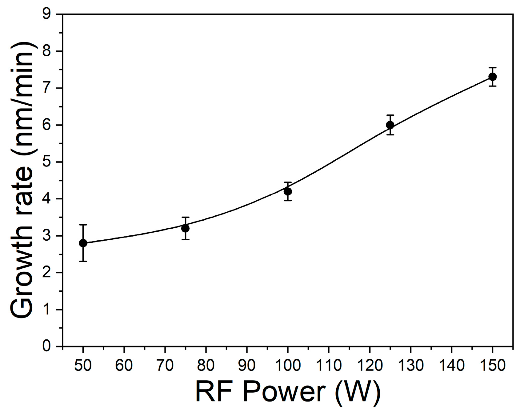 Applsci 11 09896 g002