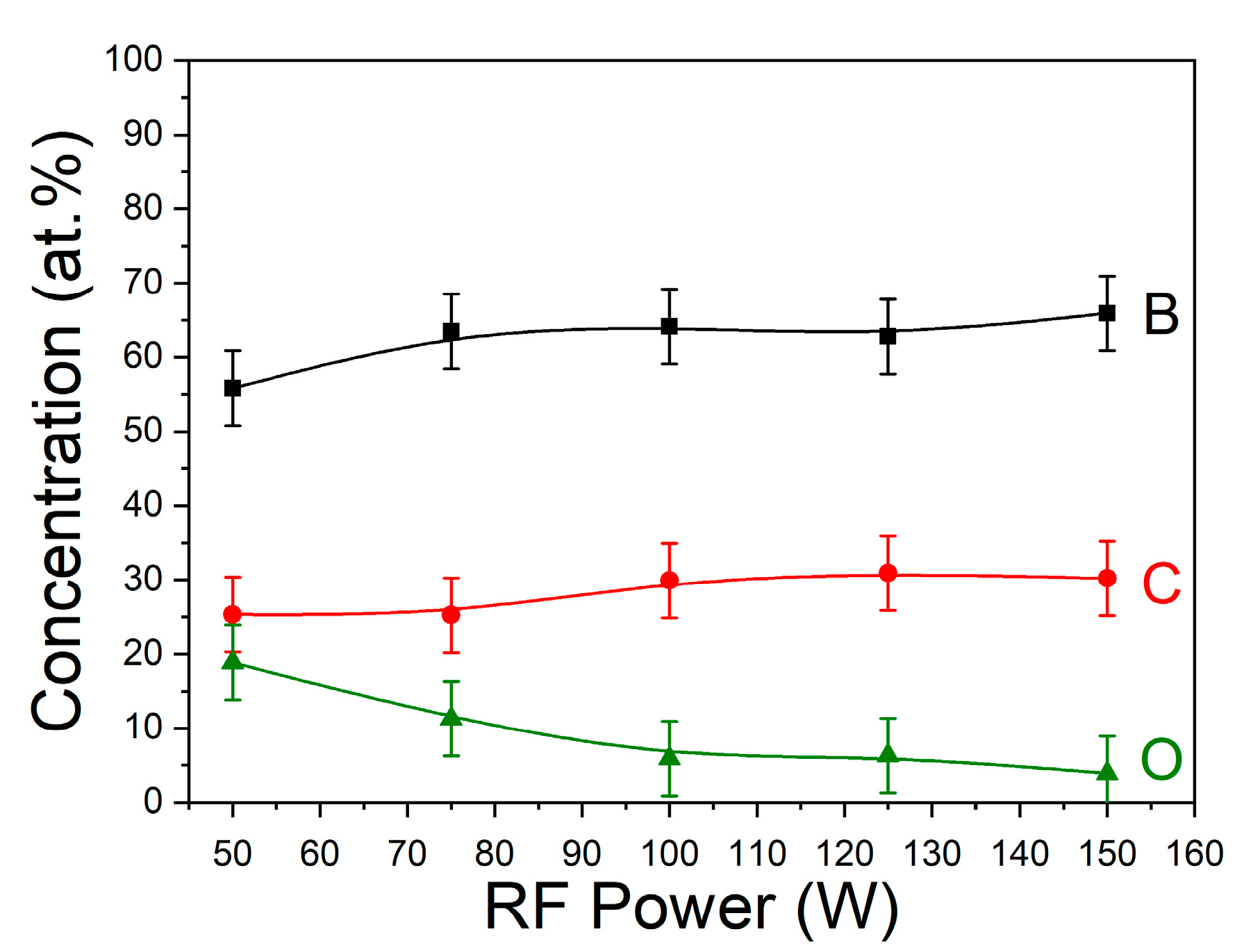 Applsci 11 09896 g003