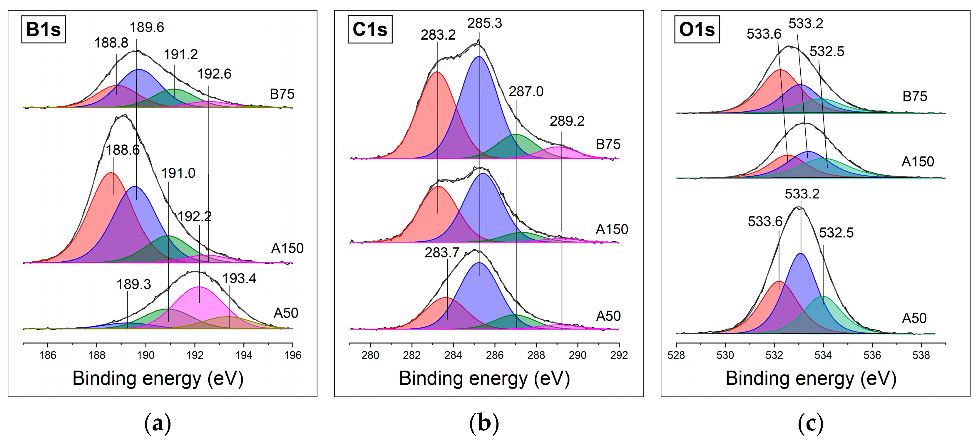 Applsci 11 09896 g006