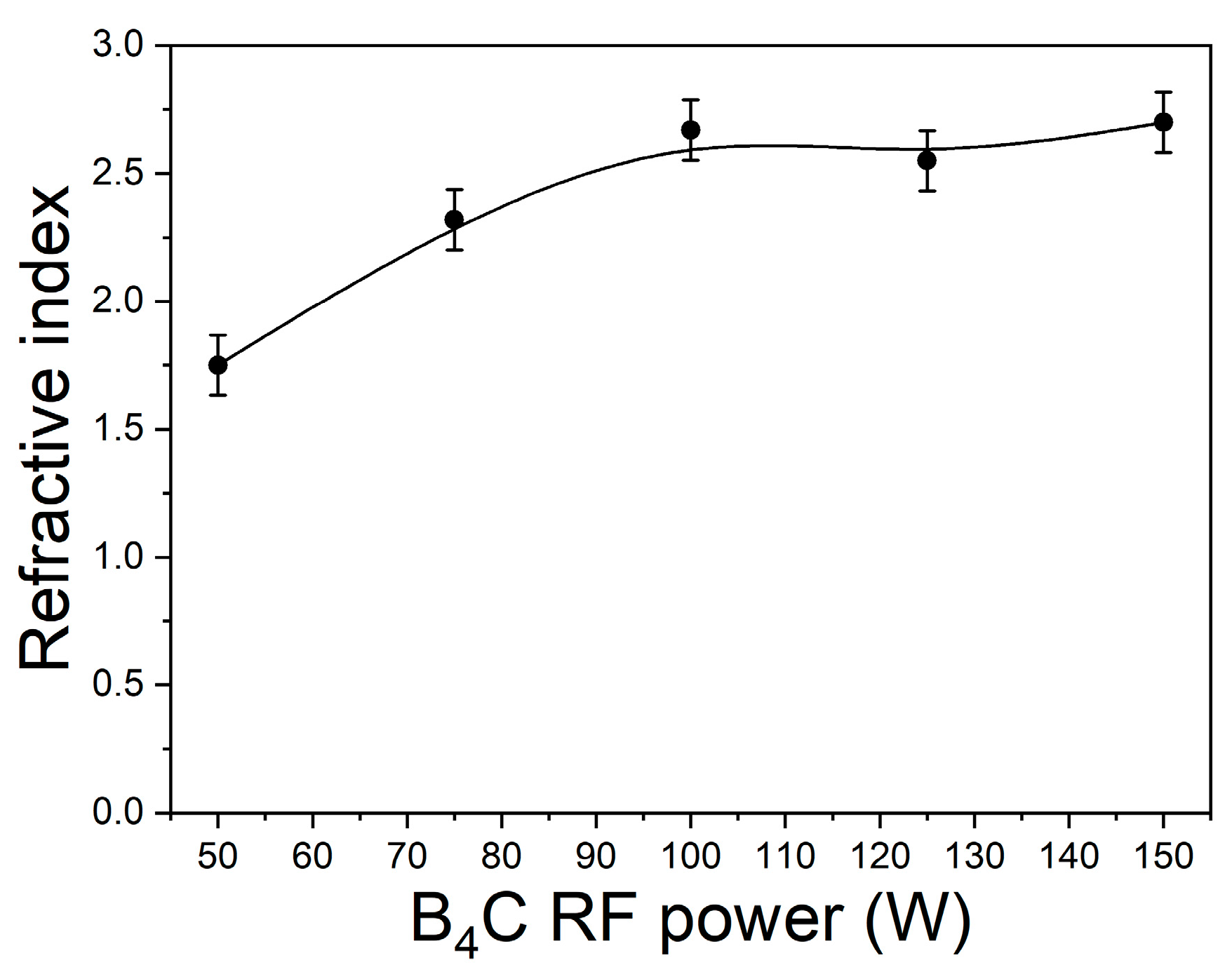 Applsci 11 09896 g007