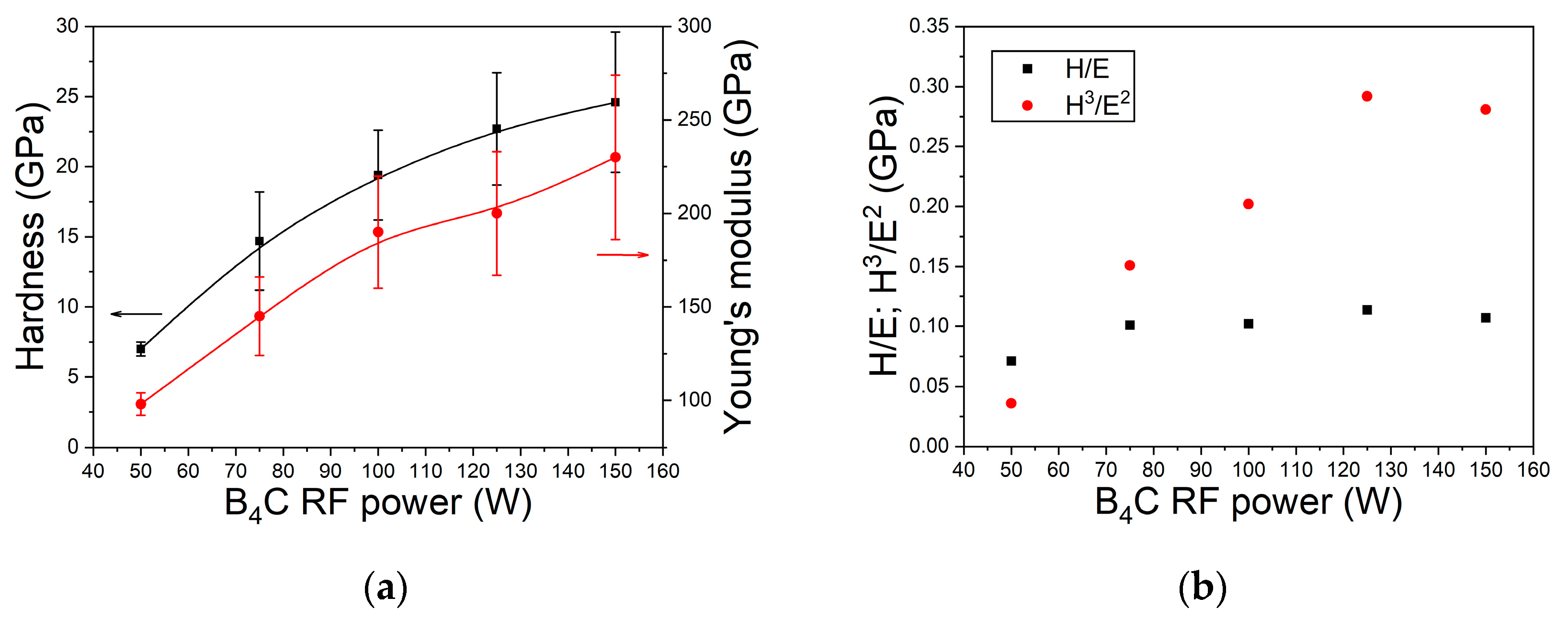 Applsci 11 09896 g009