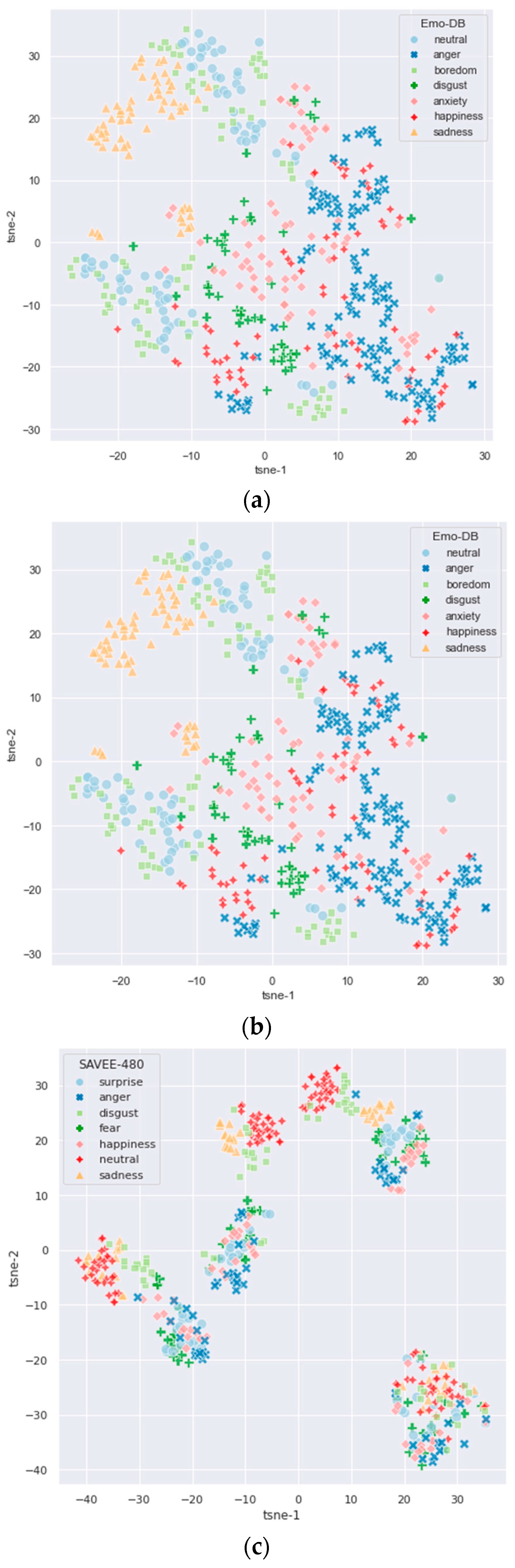 Applsci 11 09897 g002