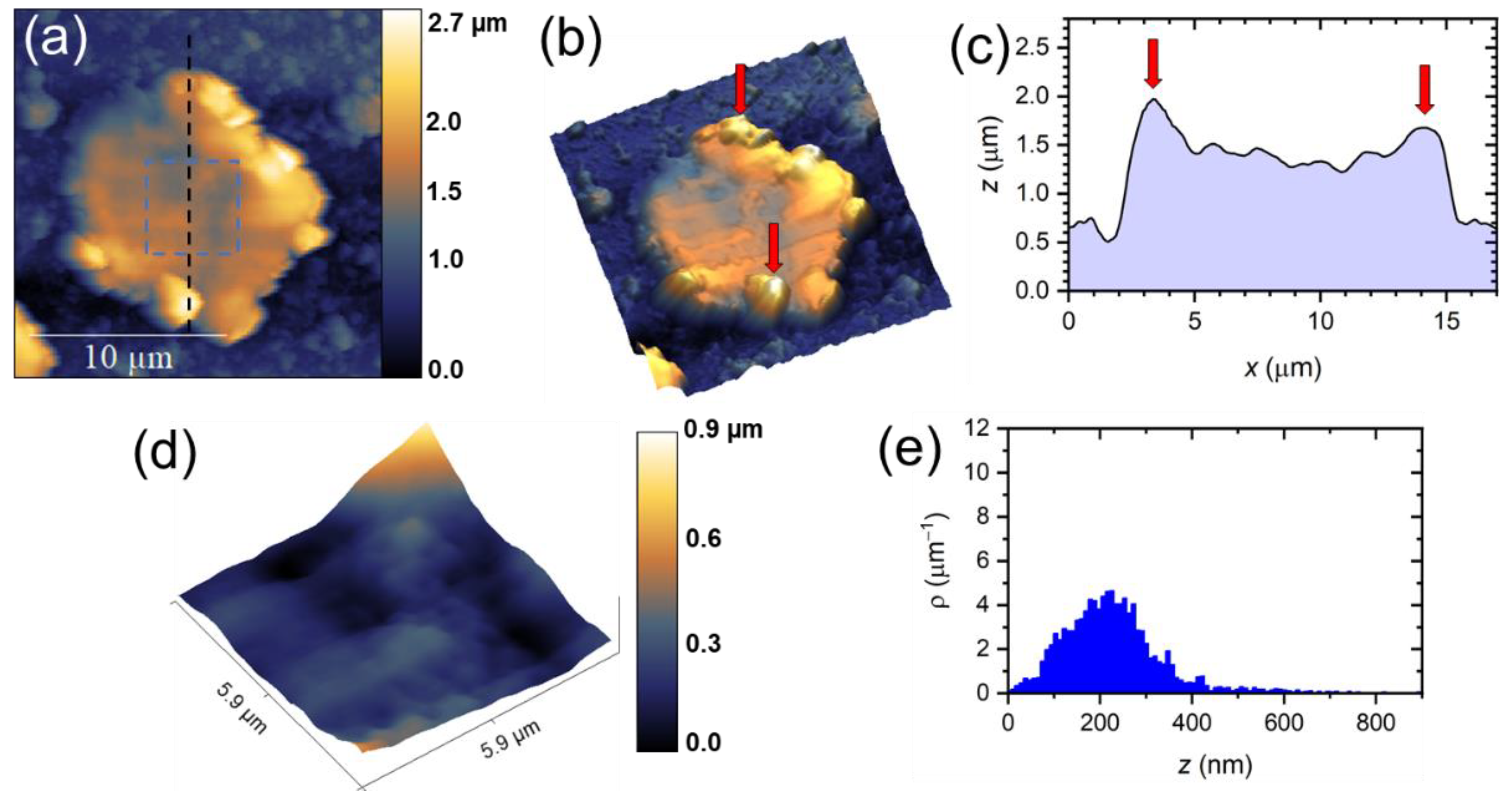 Applsci 11 09898 g003