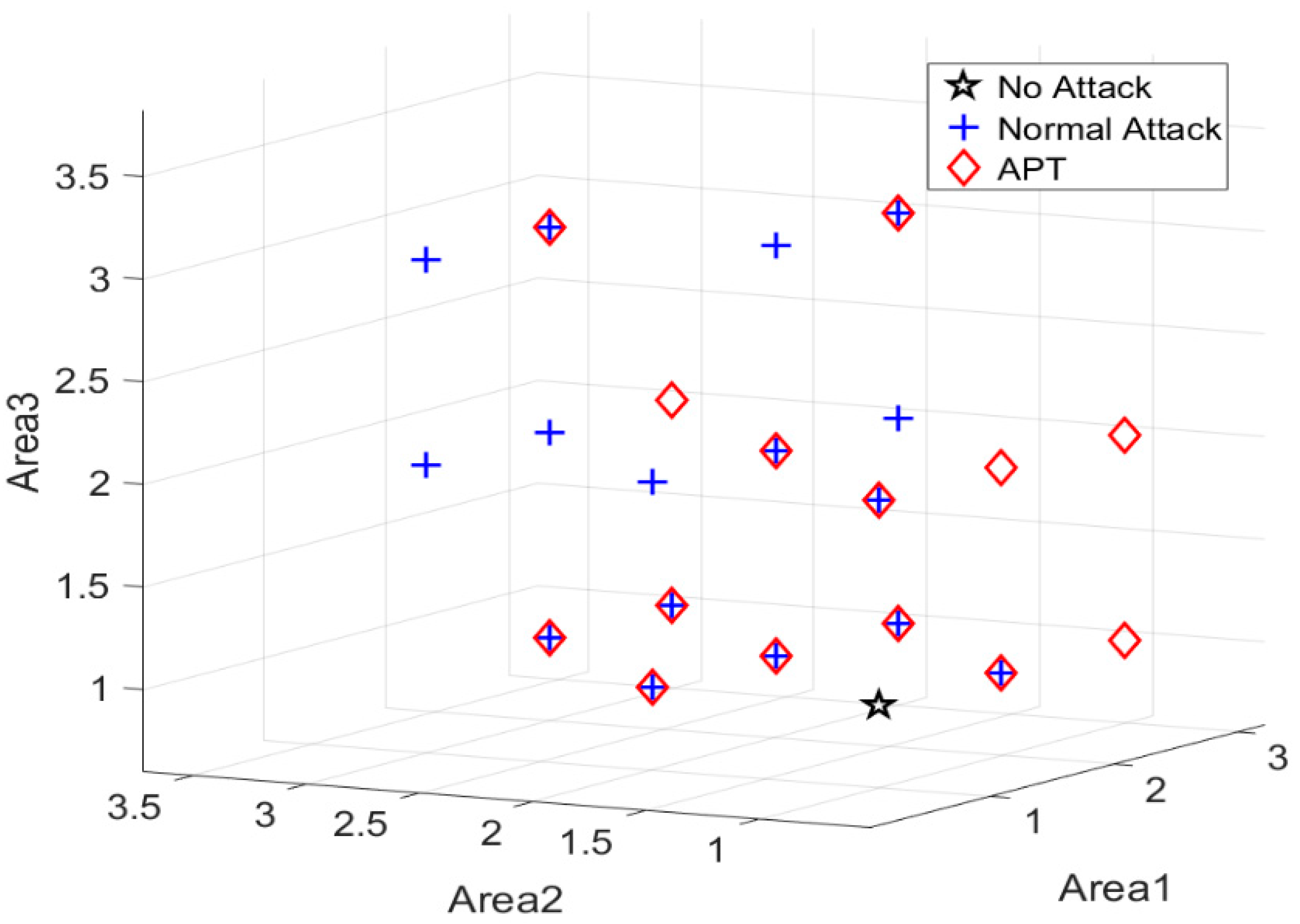 Applsci 11 09899 g007