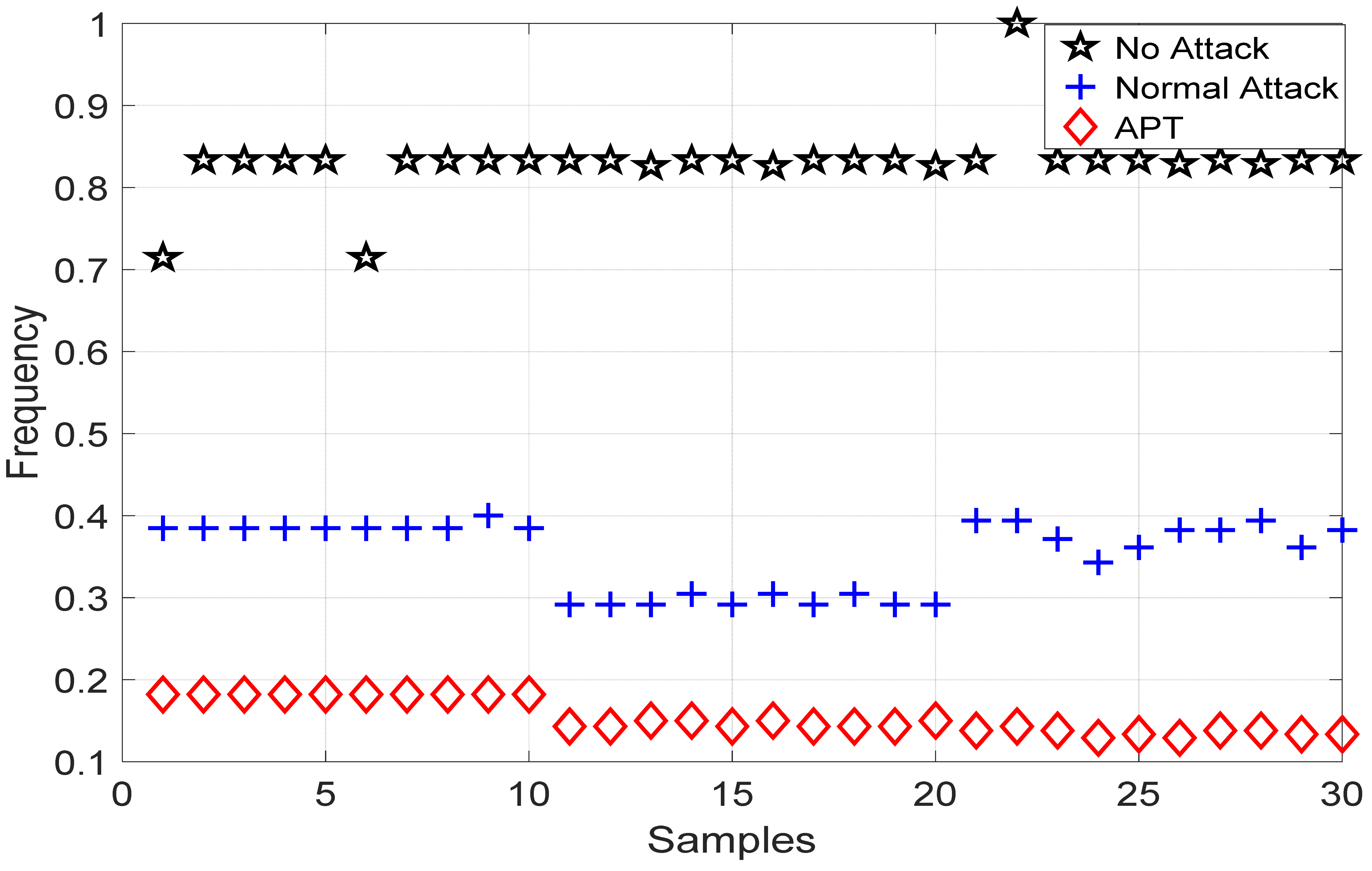 Applsci 11 09899 g008