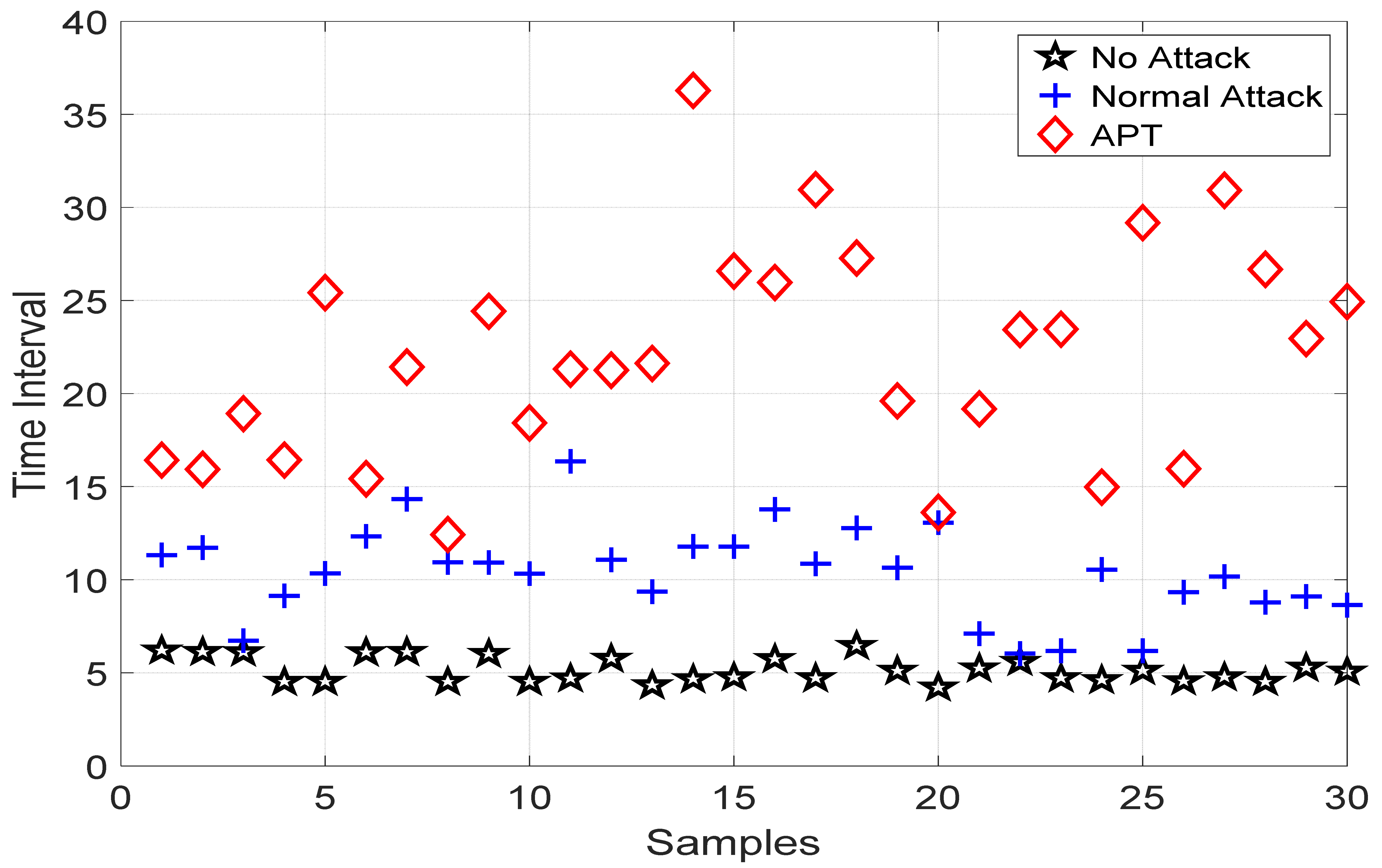 Applsci 11 09899 g009