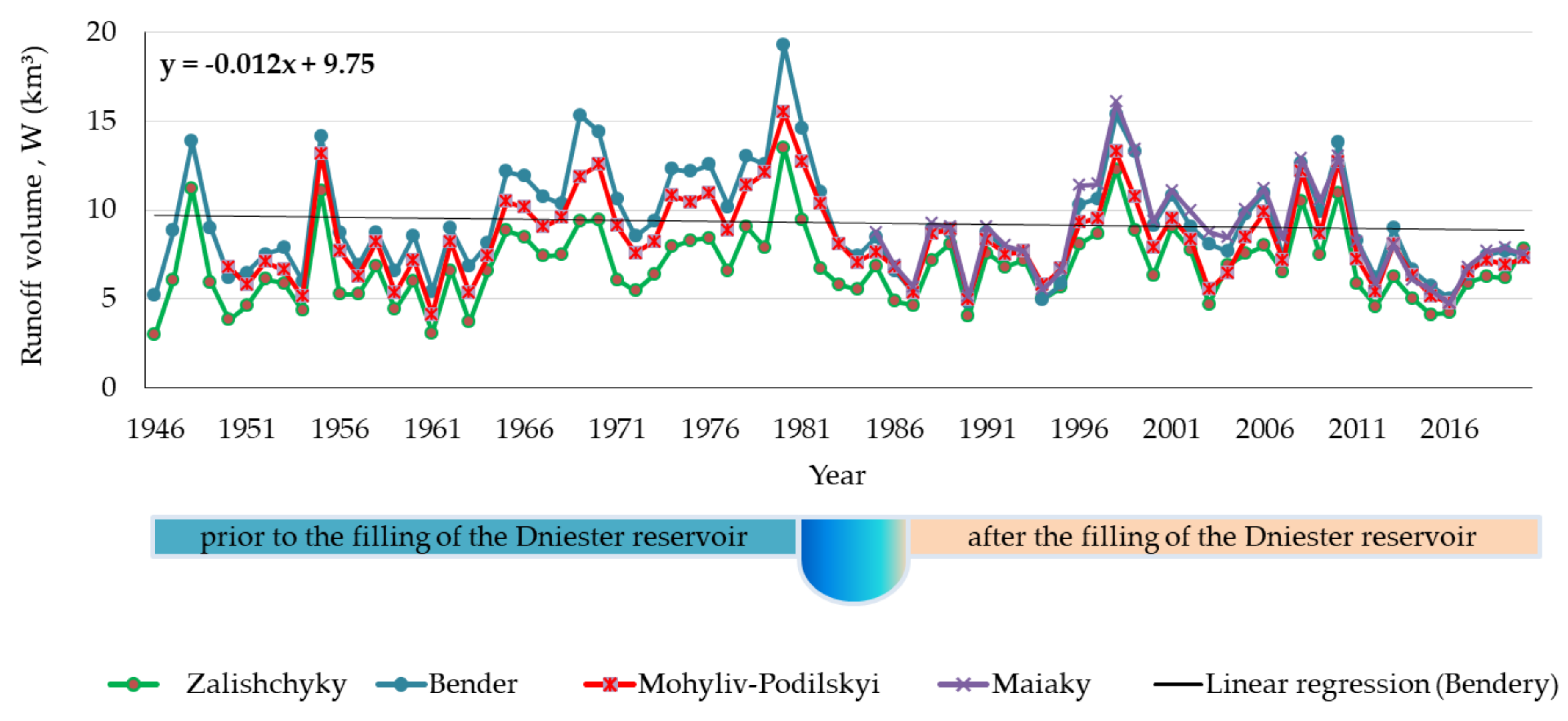 Applsci 11 09900 g002